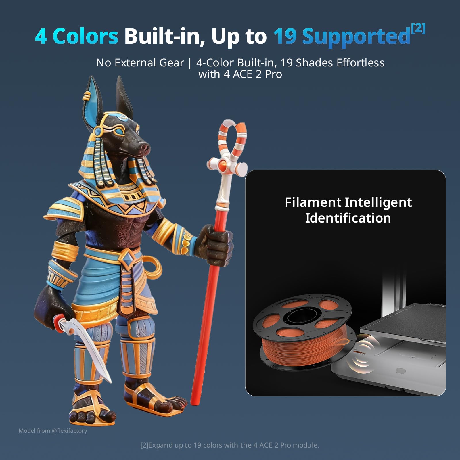 Drukarka 3D Anycubic Kobra X wielokolorowa, ulepszone automatyczne poziomowanie zapewniające idealną pierwszą warstwę, szybki druk z prędkością 600 mm/s, maksymalnie 19 kolorów, 260 x 260 x 260 mm