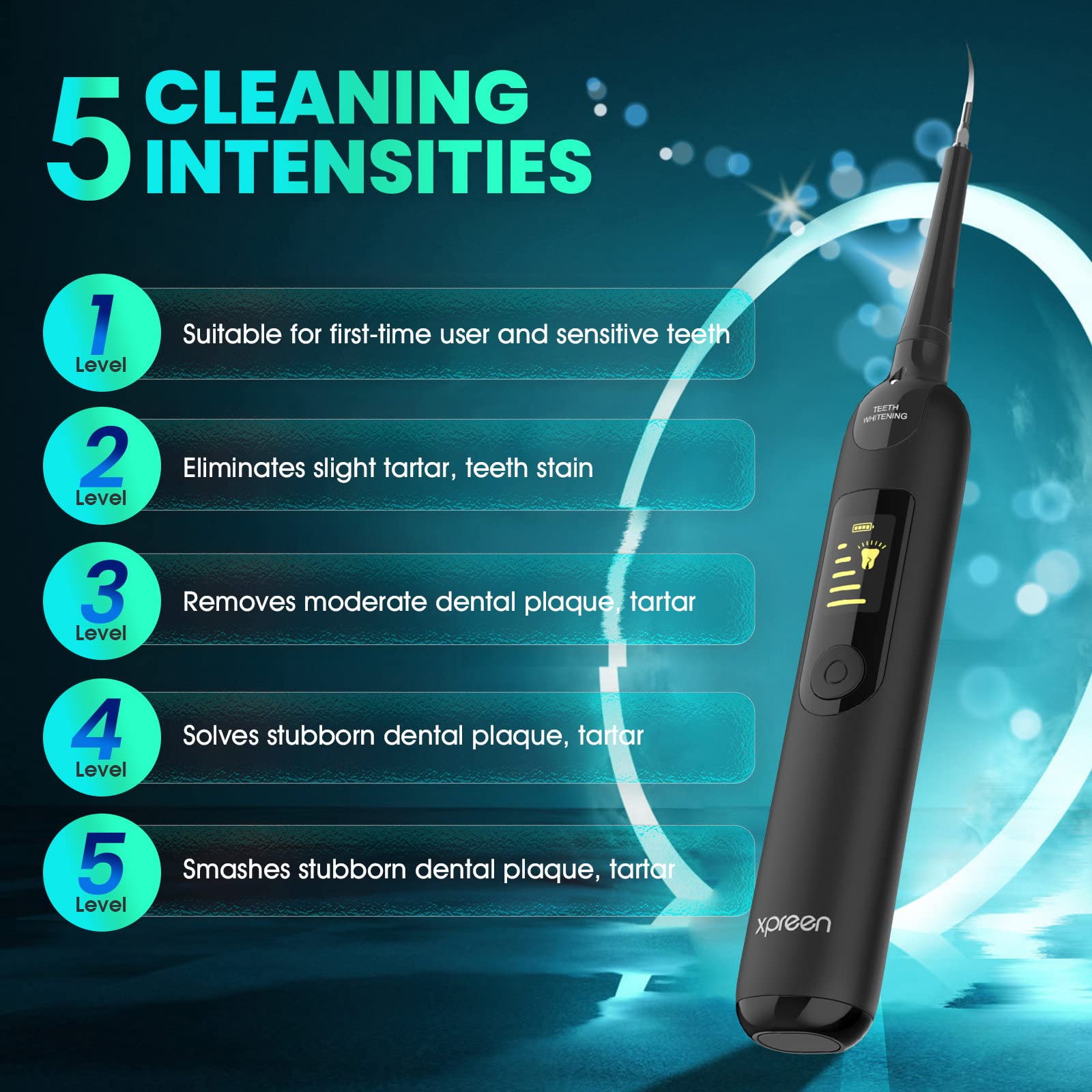 HANNEA® Teeth Cleaning Kit Plaque Remover for Teeth, 5 Modes, Rechargeable 3