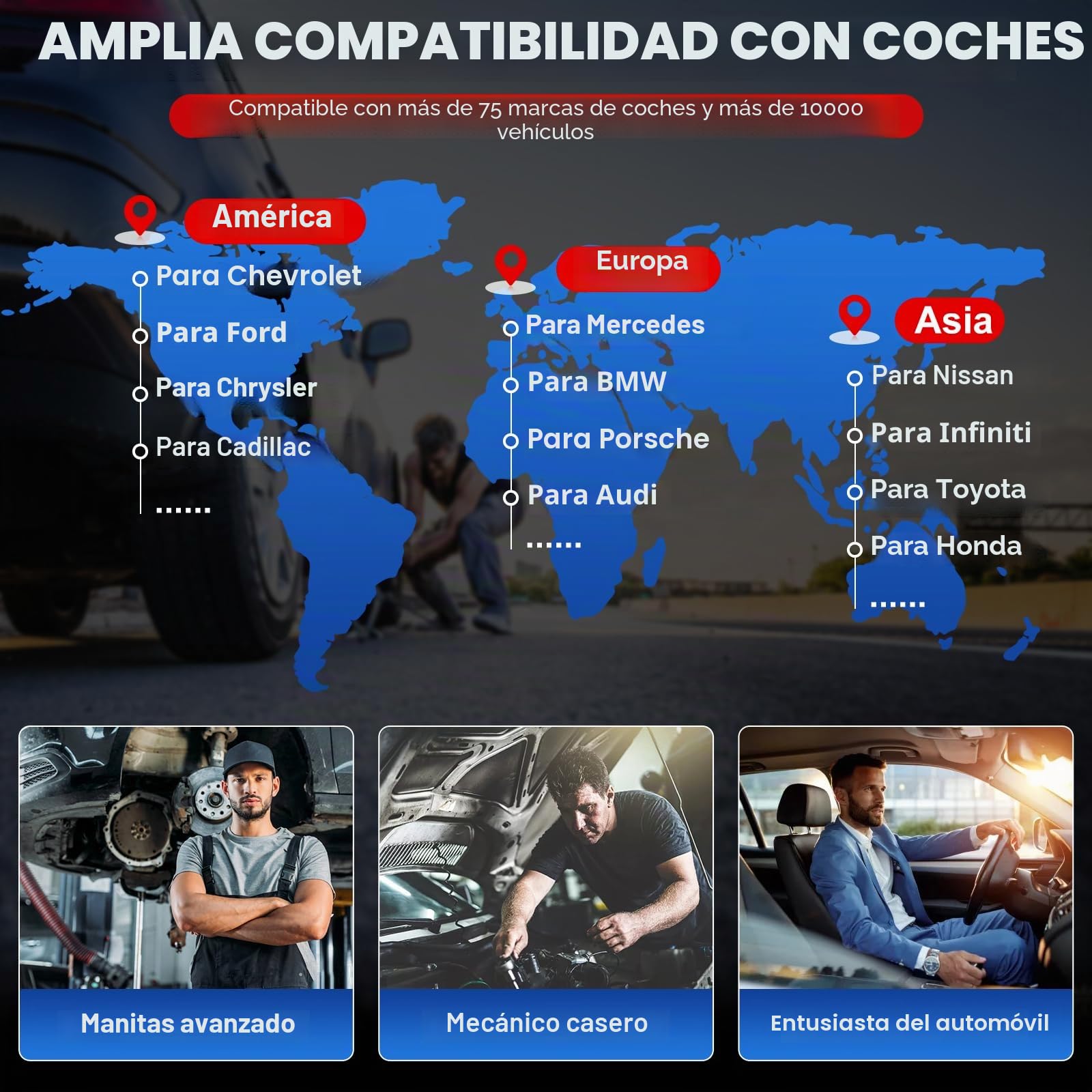 KINGBOLEN Escáner OBD2 S800 Escáner de Coche, Herramienta de Diagnóstico OBD2 con 15 Reinicios, Servicio de Aceite, Freno y Acelerador, Lector de Códigos de Motor, ABS, SRS y Transmisión, Prueba de