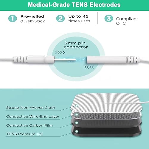 Miniatura 5 de 24 almohadillas de repuesto TENS de 2 x 2 – Electrodos reutilizables autoadhesivos compatibles con AUVON TENS, TENS 7000, Etekcity, Nicwell Care