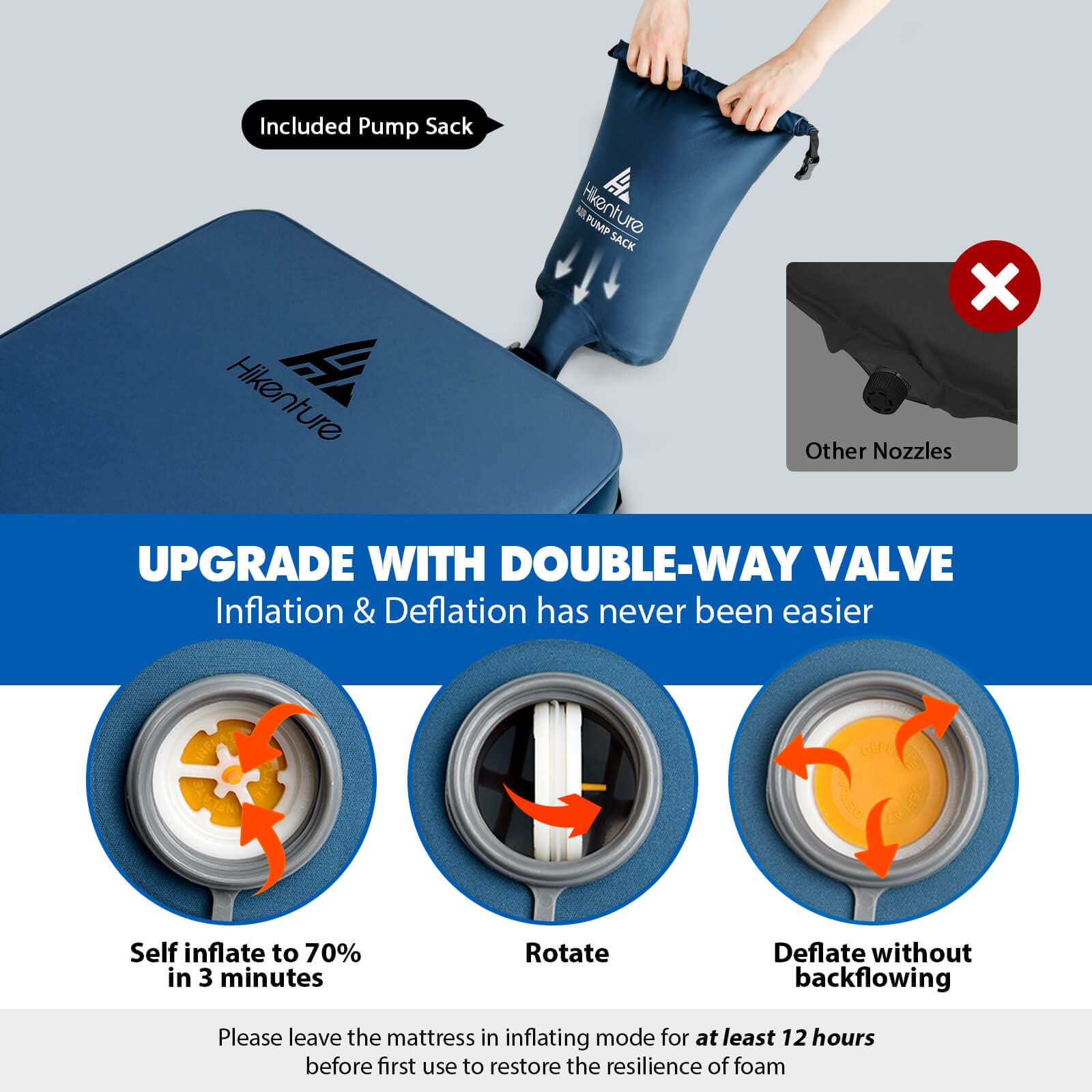 Hikenture 4 INCH Thick Self Inflating Sleeping Pad with 9.5 R Value