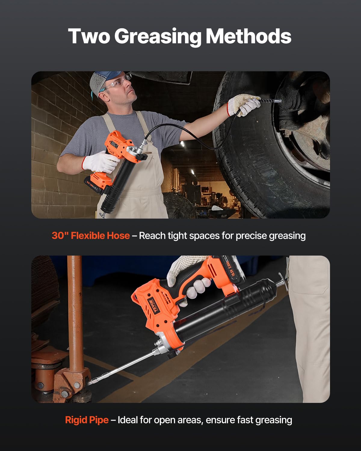 VEVOR Ingrassatore a Batteria Senza Fili, Pressione Massima 55 MPa Ingrassatore Elettrica, Batteria 2,0 Ah e Luce LED, Custodia per Trasporto, Grilletti a velocità Variabile, Ingrassaggio di Macchine