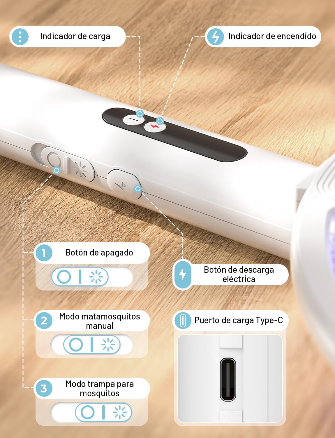 YISSVIC Raqueta Mosquitos Electrica Mata Mosquitos Electrico Plegable 3 en 1 4000V 1800mAh con Base Recargable USB-C Matamoscas Electrico de Luz UV para Mata Mosquitos, Polillas y Hormigas Voladoras — view 8