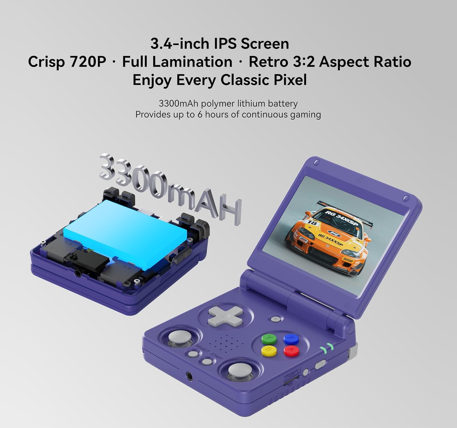 Anbernic RG34XXSP Retro Gaming Console – Flip Design, 3.4'' IPS Screen 720×480, 64G TF Card with 5000+ Games, Portable Handheld, 3300mAh Battery, WiFi HDMI Bluetooth (Indigo 64G)