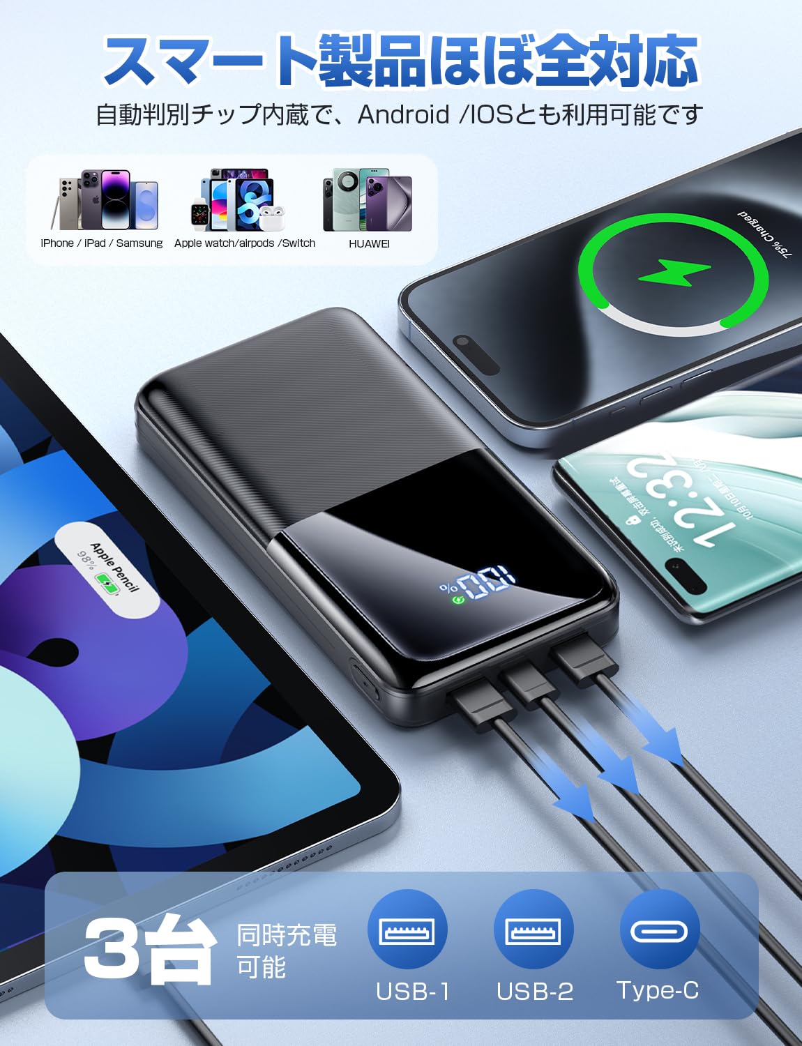 Amazon | モバイルバッテリー 大容量【60000mAh大容量 & 3台同時