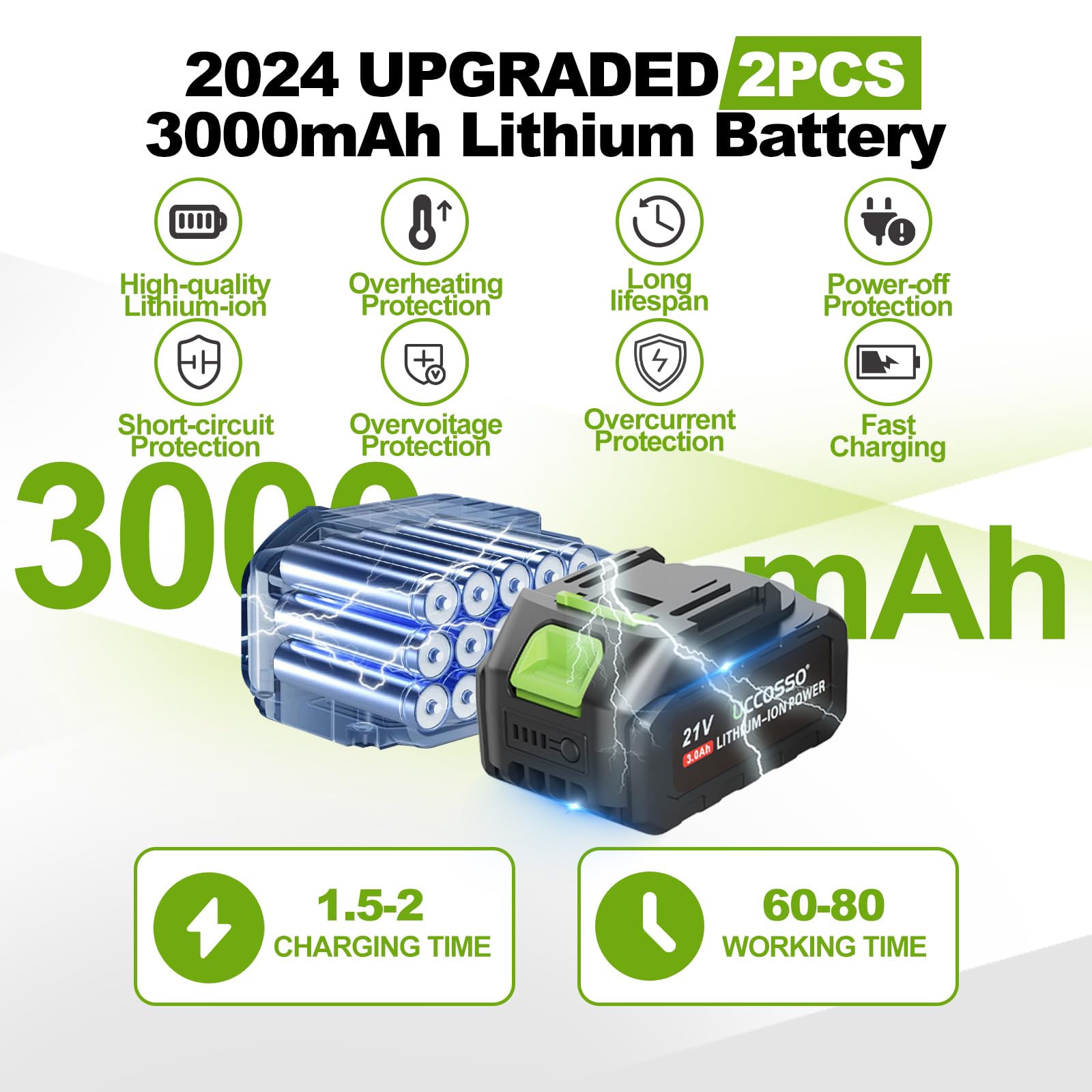 Mini motosierra – Sierra de cadena eléctrica inalámbrica de 6 pulgadas sin escobillas con 2 baterías de 3.0 Ah, ideal para cortar madera, podar árboles, uso doméstico y jardín
