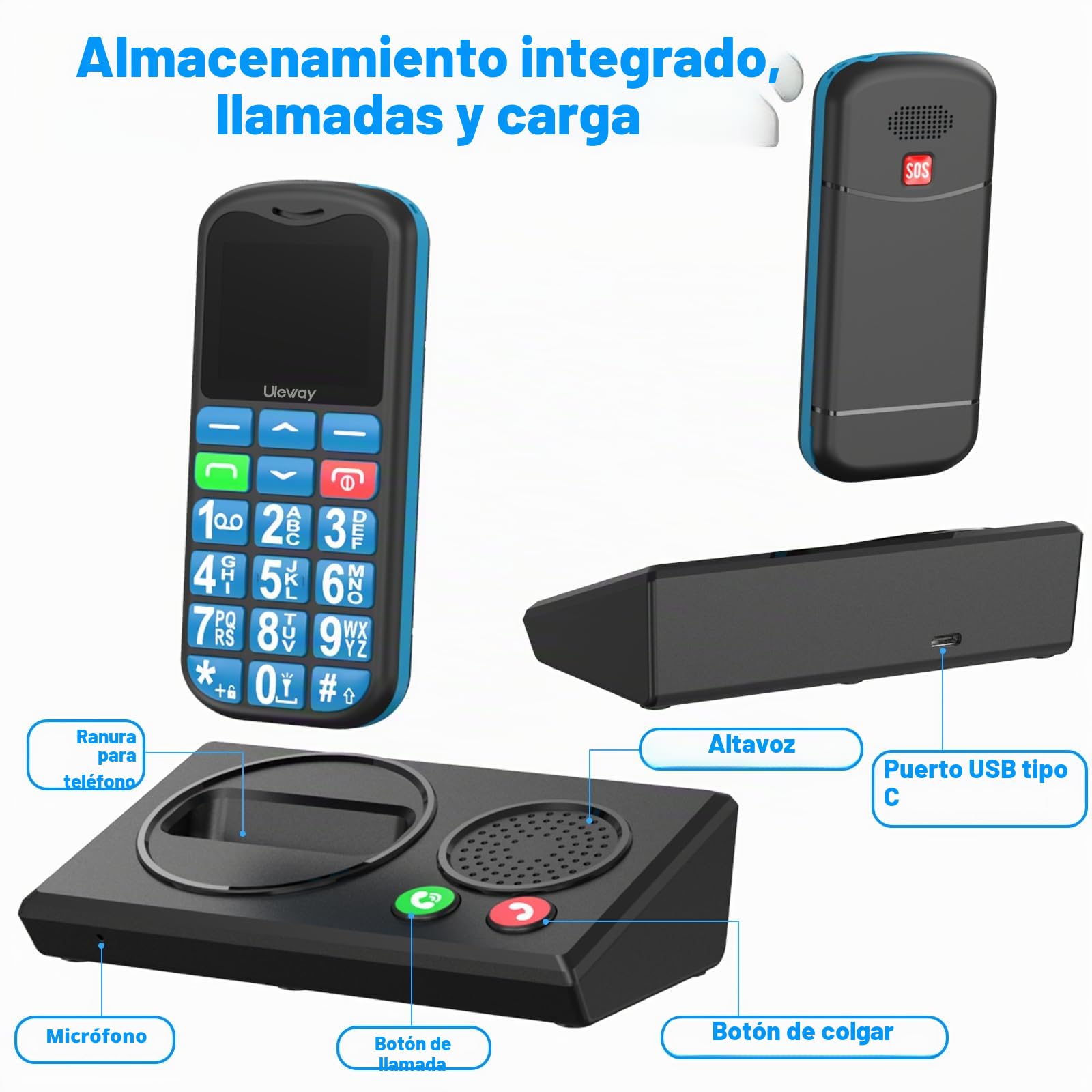 4G Telefono Movil para Mayores Libre Fácil de Usar Teléfono Móvil Basico de Teclas Grandes, Batería de 1000 mAh Cable USB Tipo C Botón SOS con estación de Carga Bluetooth