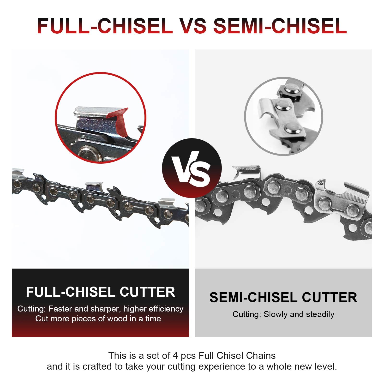 4 Pack 16 Inch Chainsaw Chain 3/8