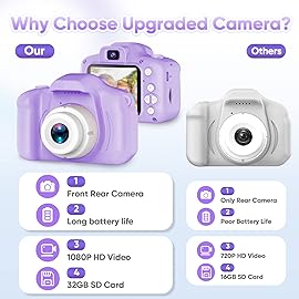 Seckton Upgrade Kids Selfie Camera, Christmas Birthday Gifts for Girls Age 3-9, HD Digital Video Cameras for Toddler, Portable Toy for 3 4 5 6 7 8 Year Old Girl with 32GB SD Card-Purple White