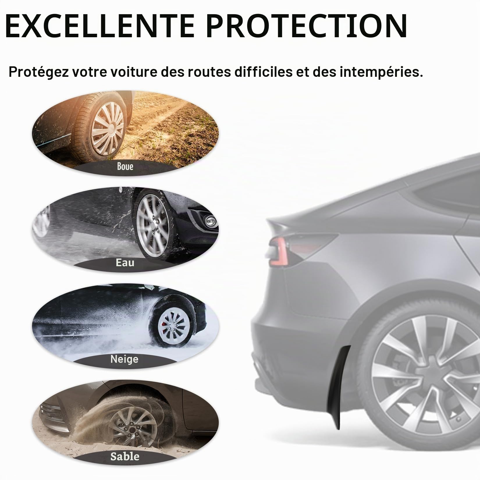PSLER pour Tesla Model 3 2016-2023 Bavettes Anti-éclaboussures Ailes Aucun Perçage Nécessaire Voiture pour Tesla Model 3 Accessoires(4 pièces)
