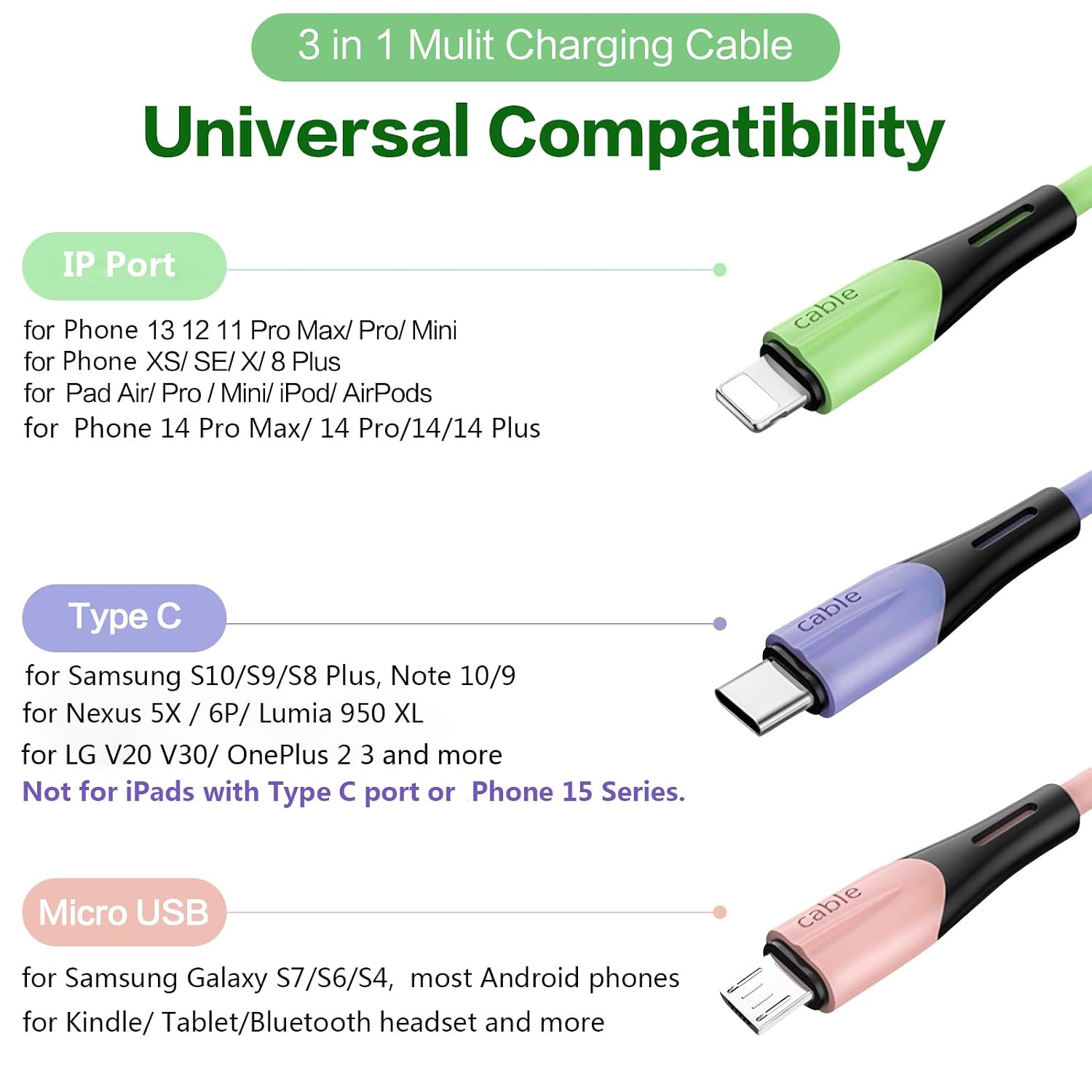 Multi Charging Cable 2Pack 3FT, 3 in 1 5A Multiple USB Fast Charger Cable Adapter IP/USB C/Micro USB Port, Compatible with Phone 14 13/Samsung Galaxy/Pixel/LG/Tablets and More image 2