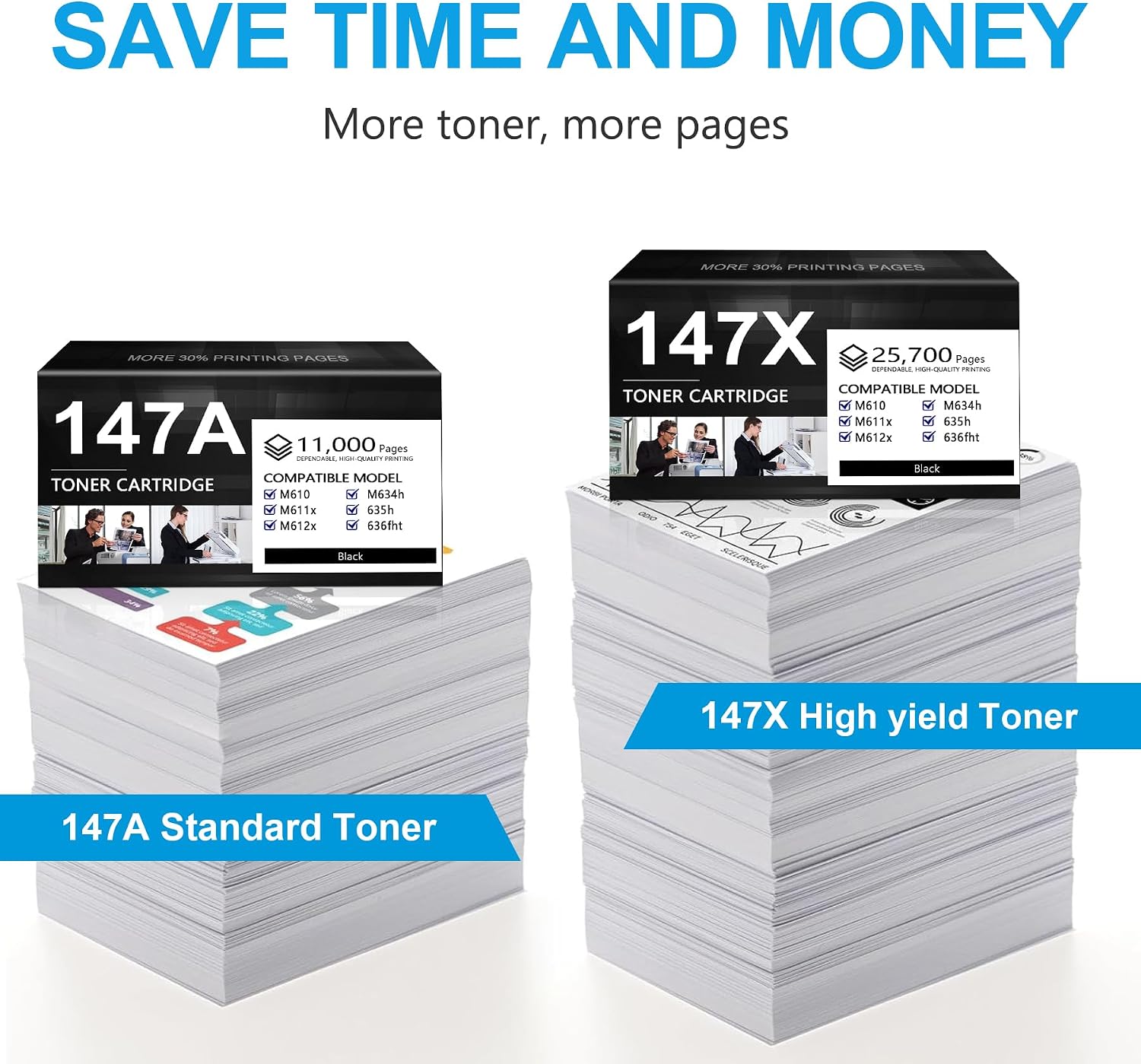 147X High Yield Toner Cartridge (2-Pack,Black) Compatible 147A 147X Toner Cartridges Replacement for HP Laser Enterprise M610 M611 M612 Laser Enterprise MFP M634 M635 M636 | W1470X