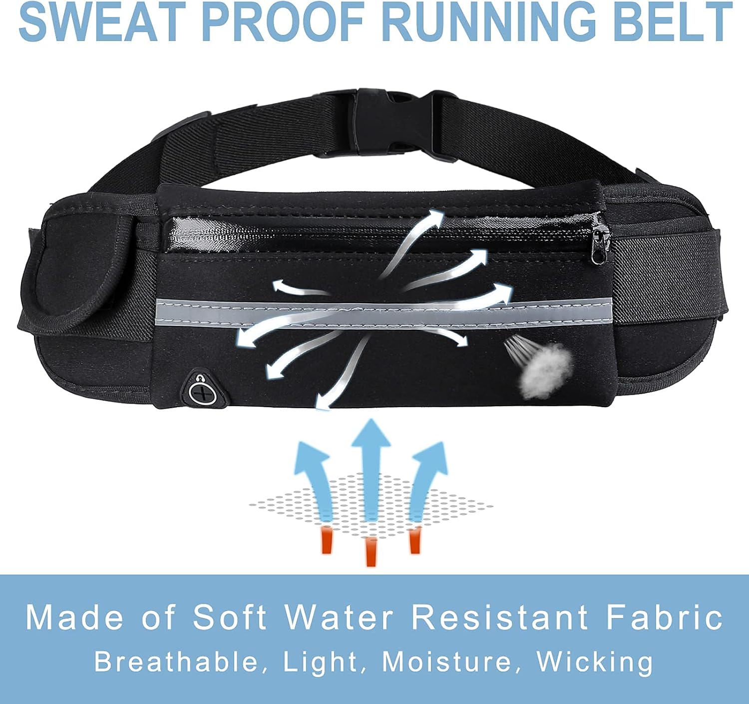 Running Belt Fanny Pack - 2 Pack Fanny Pack for Men & Women, Water Resistant Running Belts Waist Pack with Headphone Hole, Adjustable Running Phone Holder for Running Hiking Walking Traveling, Black : Sports & Outdoors