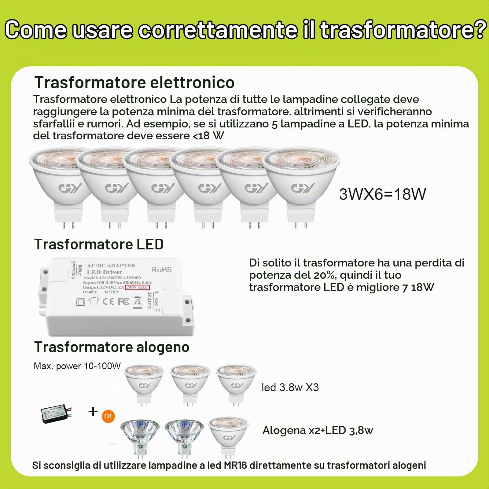 GY Lampadine LED GU5.3 MR16 12V 3.8W, 4000K Bianco Naturale, 646 Lumen, Angolo 36°, Non Dimmerabile, Faretto Interni, Lampada LED a Risparmio, 12 Pezzi
