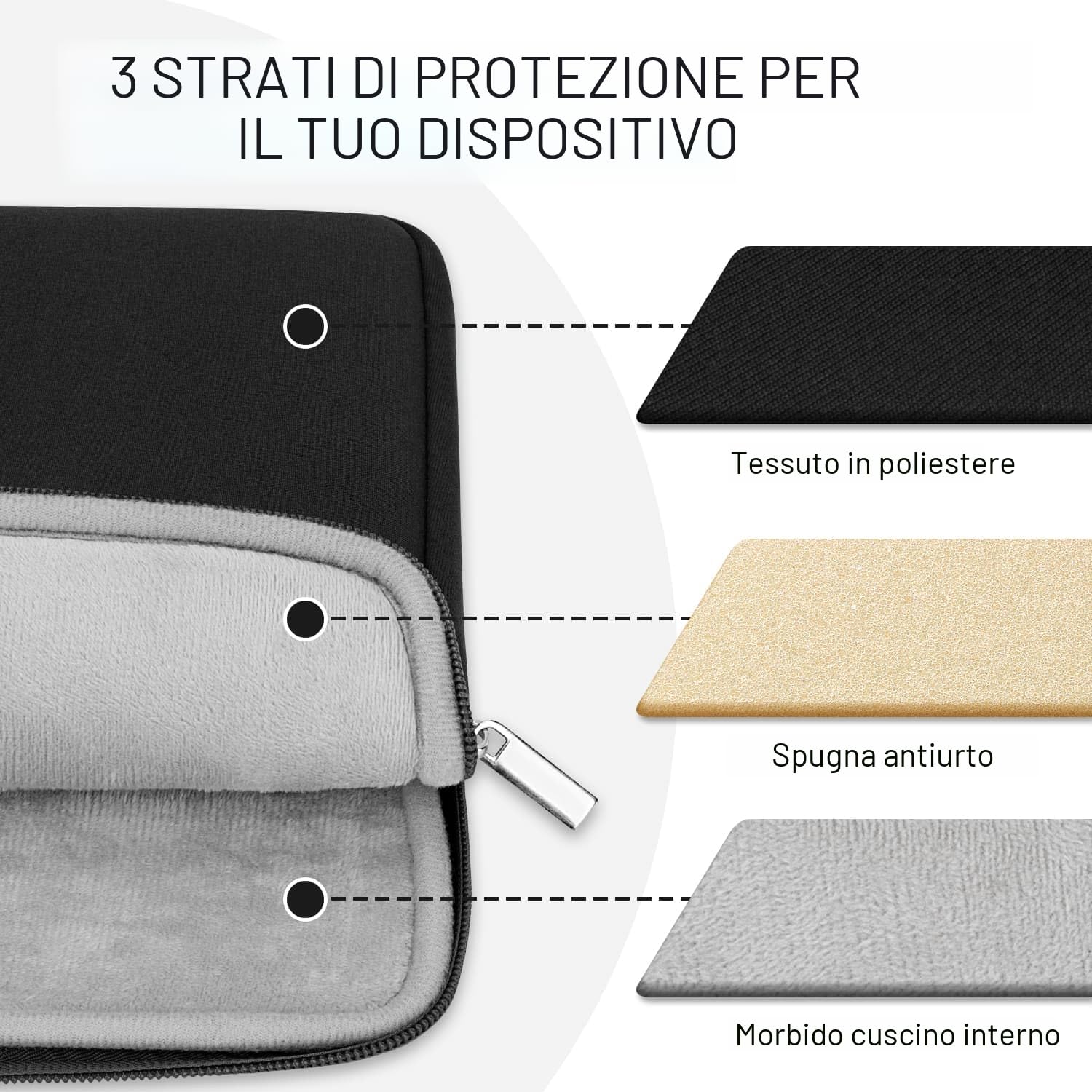 Borsa per Computer Portatile Custodia Pc Compatibile MacBook Air/Pro 15-16 Pollici Imbottita Protettiva Nero