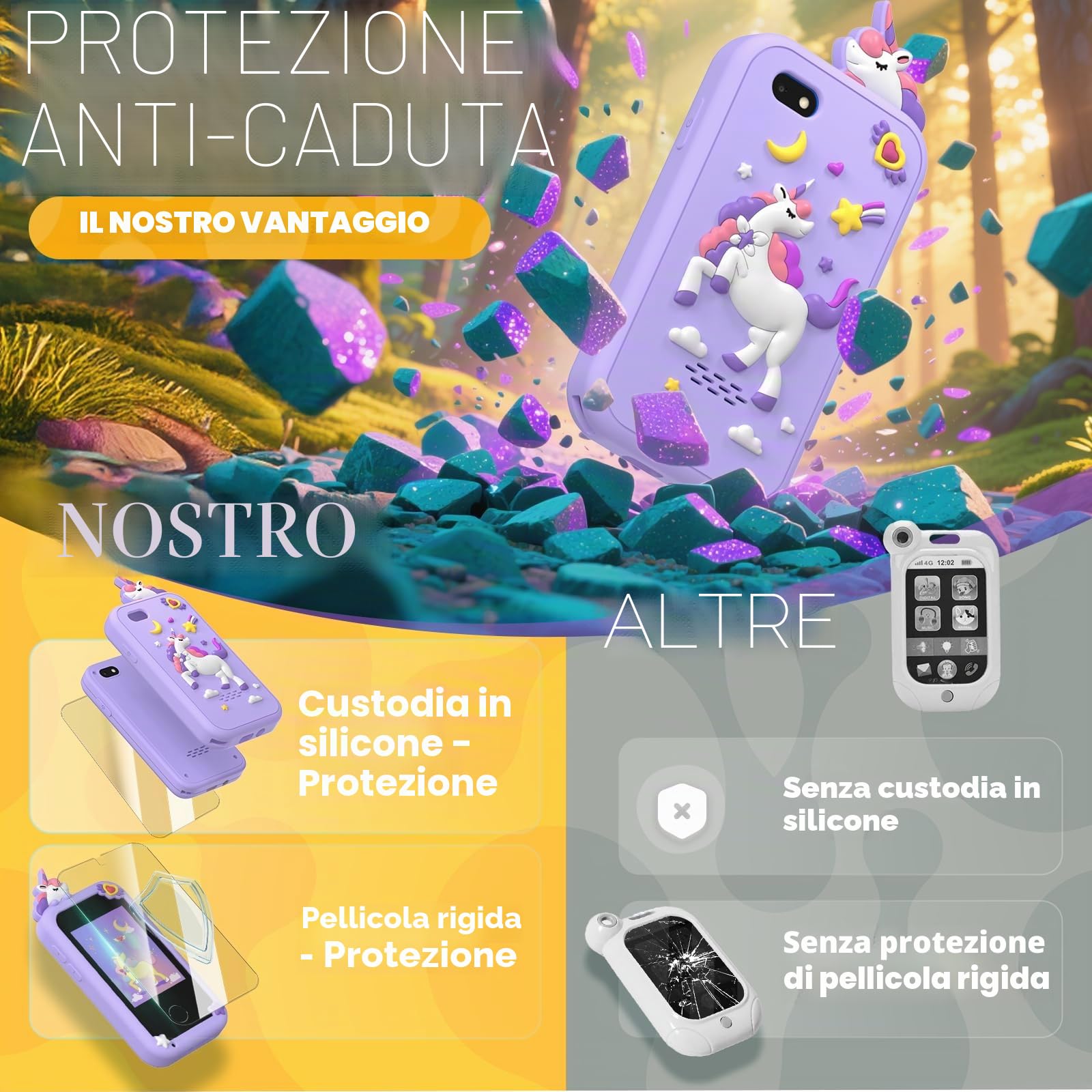Fippesax Telefono Bambini, 2,8" Smartphone Bambini, Telefono Giocattolo per Bambine con 8GB Card, 20 Giochi Didattici, Doppia Fotocamera, Musicale, Sveglia - Regalo Natale/Compleanno Viola