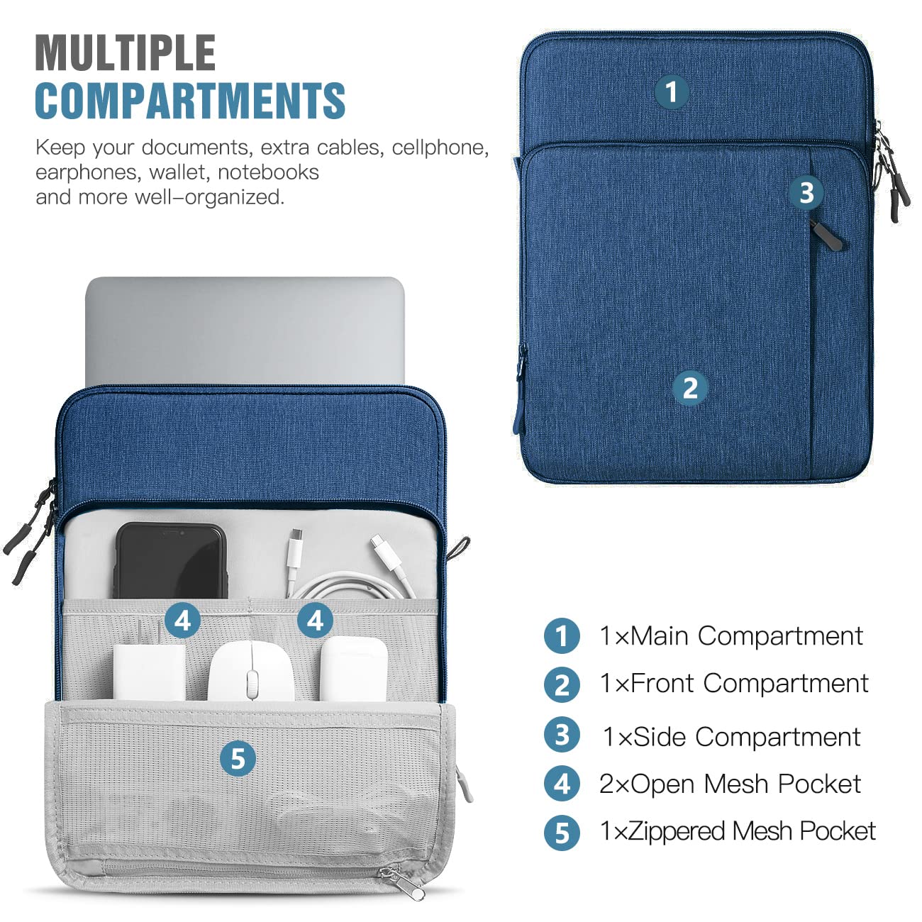 1 Borsa A Tracolla Impermeabile Per Laptop Da 13,3 Pollici Per MacBook