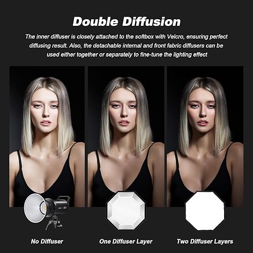 Miniatura 2 de Godox SB-UE Octagon Softbox 47"/120cm Paraguas Softbox Reflector con rejilla de panal para flash Speedlight (montaje Bowens)