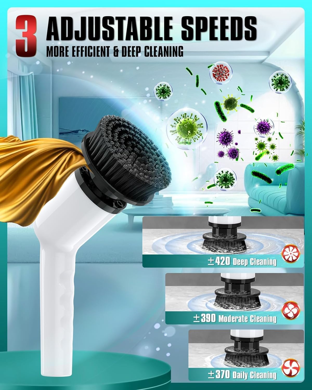 Electric Spin Scrubber, 2024 Upgrade Cordless Shower Scrubber with Power Display Screen Extension Handle, 8 Brush Heads 3 Adjustable Speeds 420 RPM, Power Cleaning Brush for Bathroom Tub Grout Bathtub