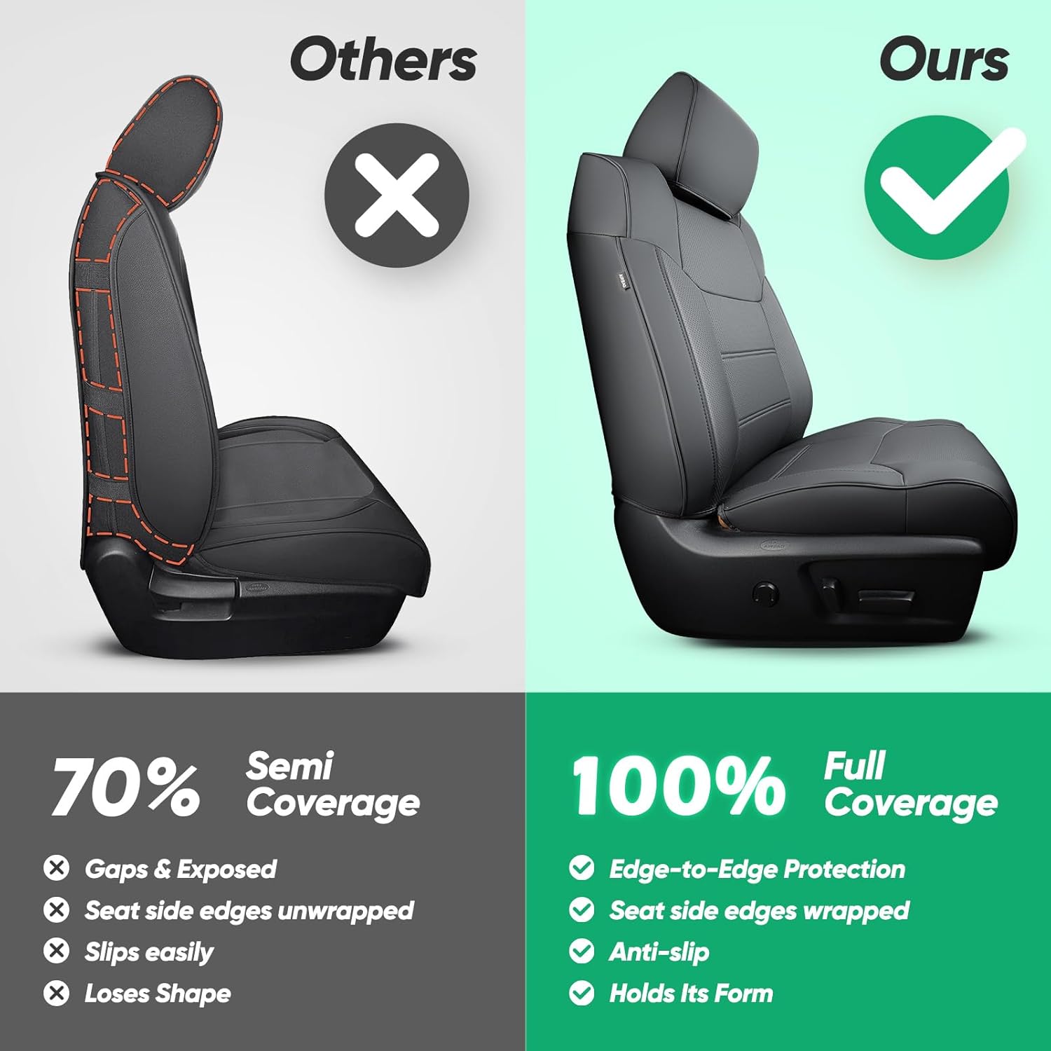 CreekT® Custom Waterproof Seat Covers: for Toyota Tundra 2014-2021 CrewMax Cab,Full Covered for Toyota Tundra Faux Leather Seat Covers with Carbon Fiber Accents 2021 2020 2019 2018 2017 2016 2015 2014