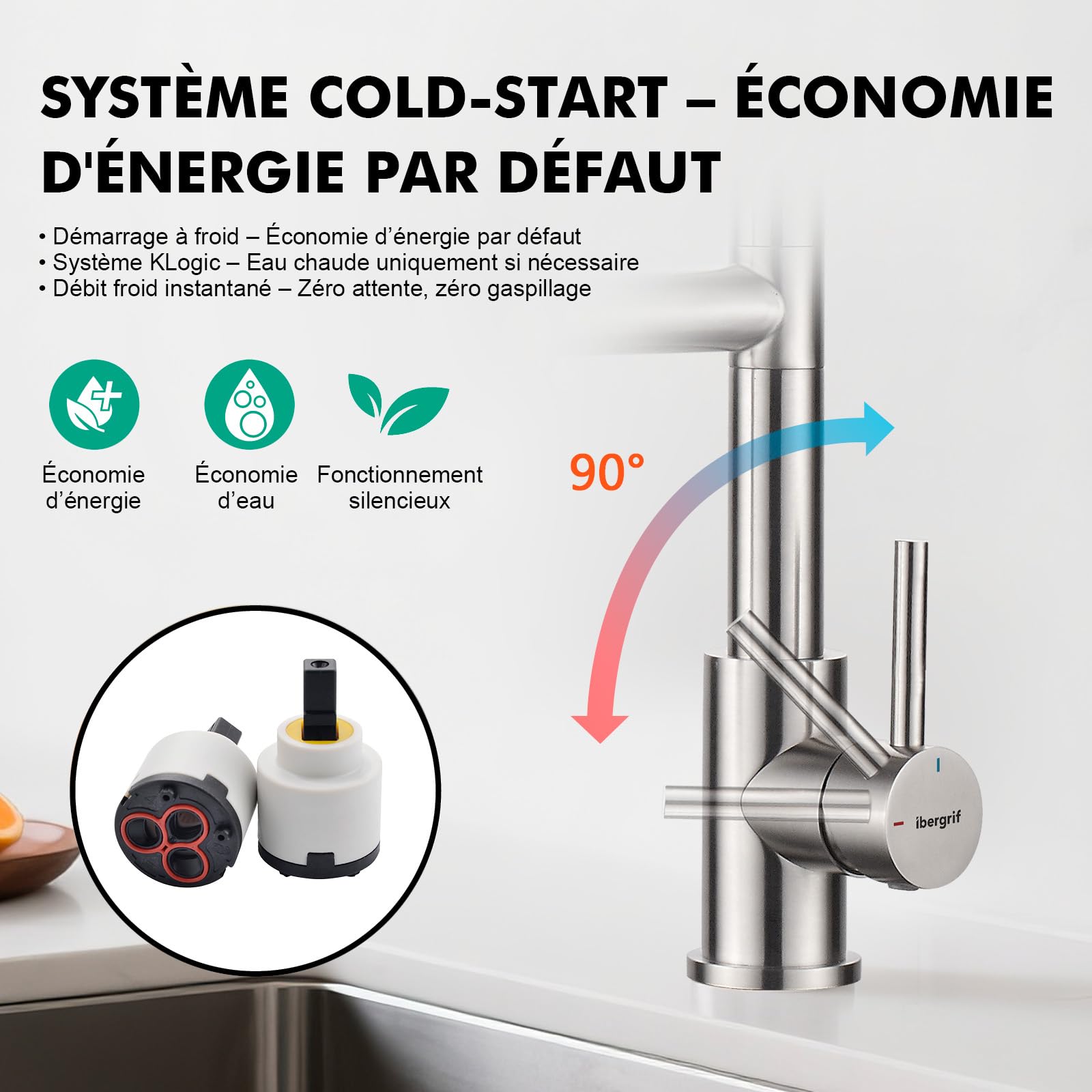 Ibergrif Mitigeur Robinet Cuisine avec Douchette 2 Jets 360° Pivotant, Double Bec Professionnel, Acier Inox