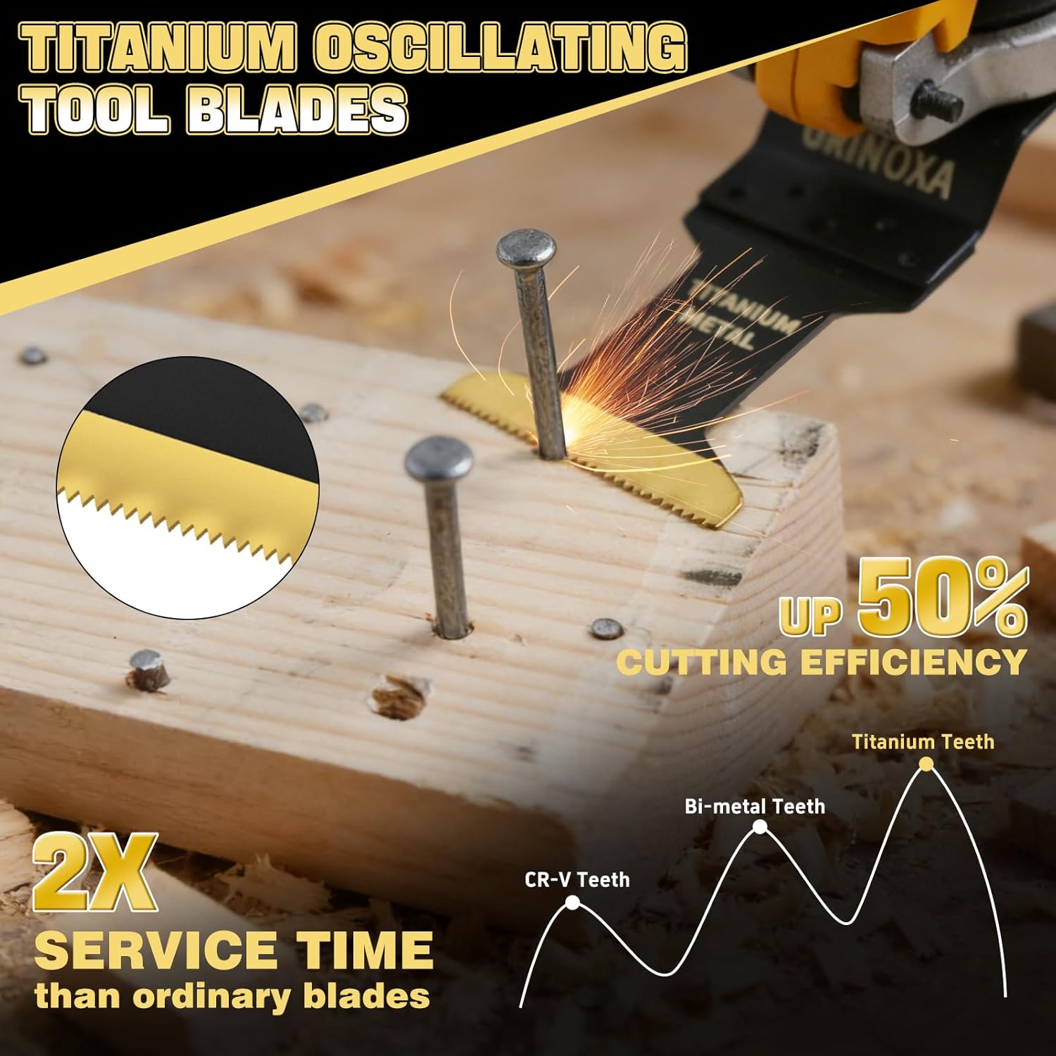 20pcs Titanium Oscillating Saw Blades, Universal Multitool Blades for Metal Nails Wood Cutting, Oscillating Tool Blade for Hard Material, Multi Tool Blades Kits for Milwaukee Dewalt Bosch Ryobi