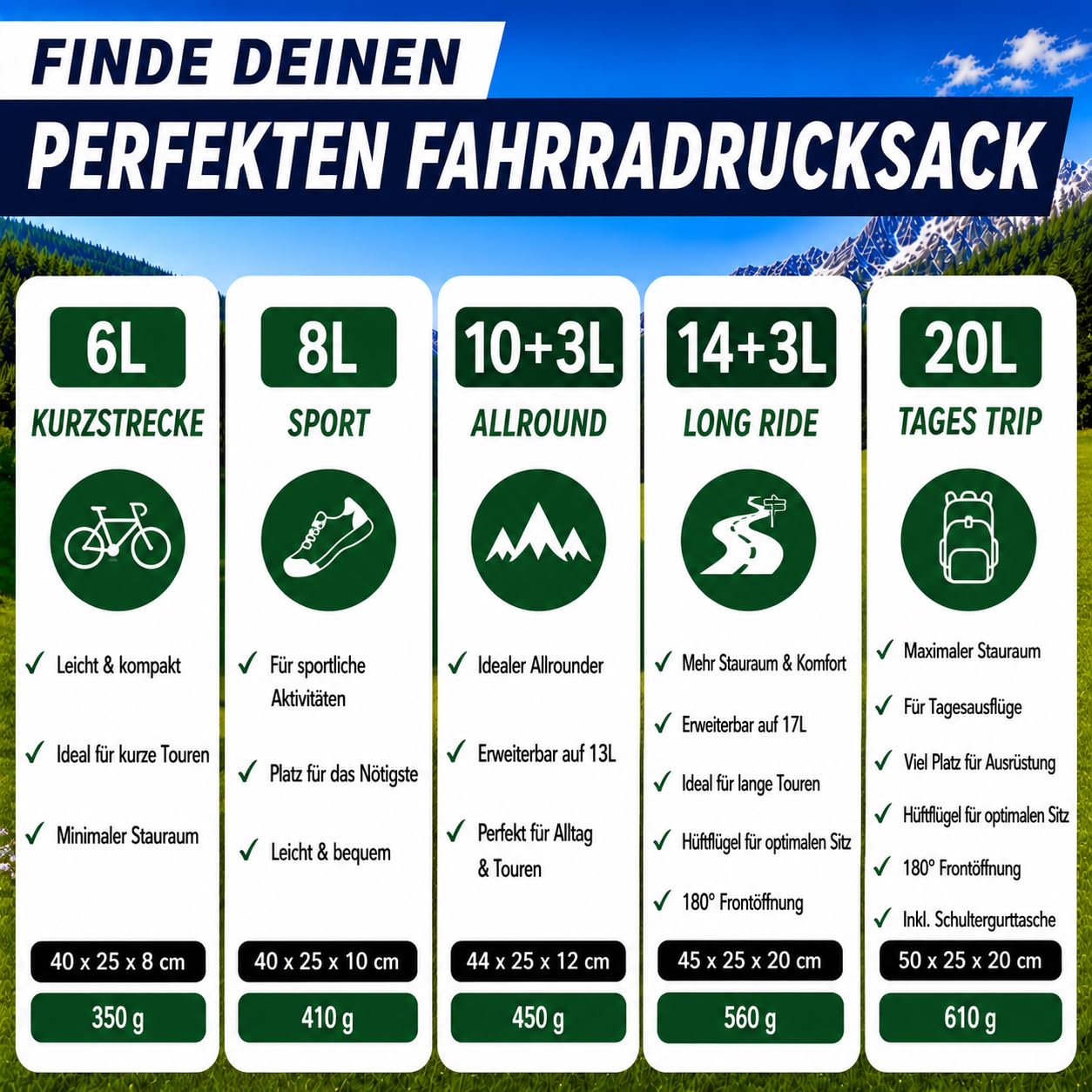 SASMO® Fahrradrucksack & Skirucksack 6L / 8L / 10+3L / 14+3L mit Thermofach, Helmnetz & Regenschutz | Ultraleicht - MTB Rucksack Herren & Damen | Kleiner Fahrradrucksack Herren & Damen