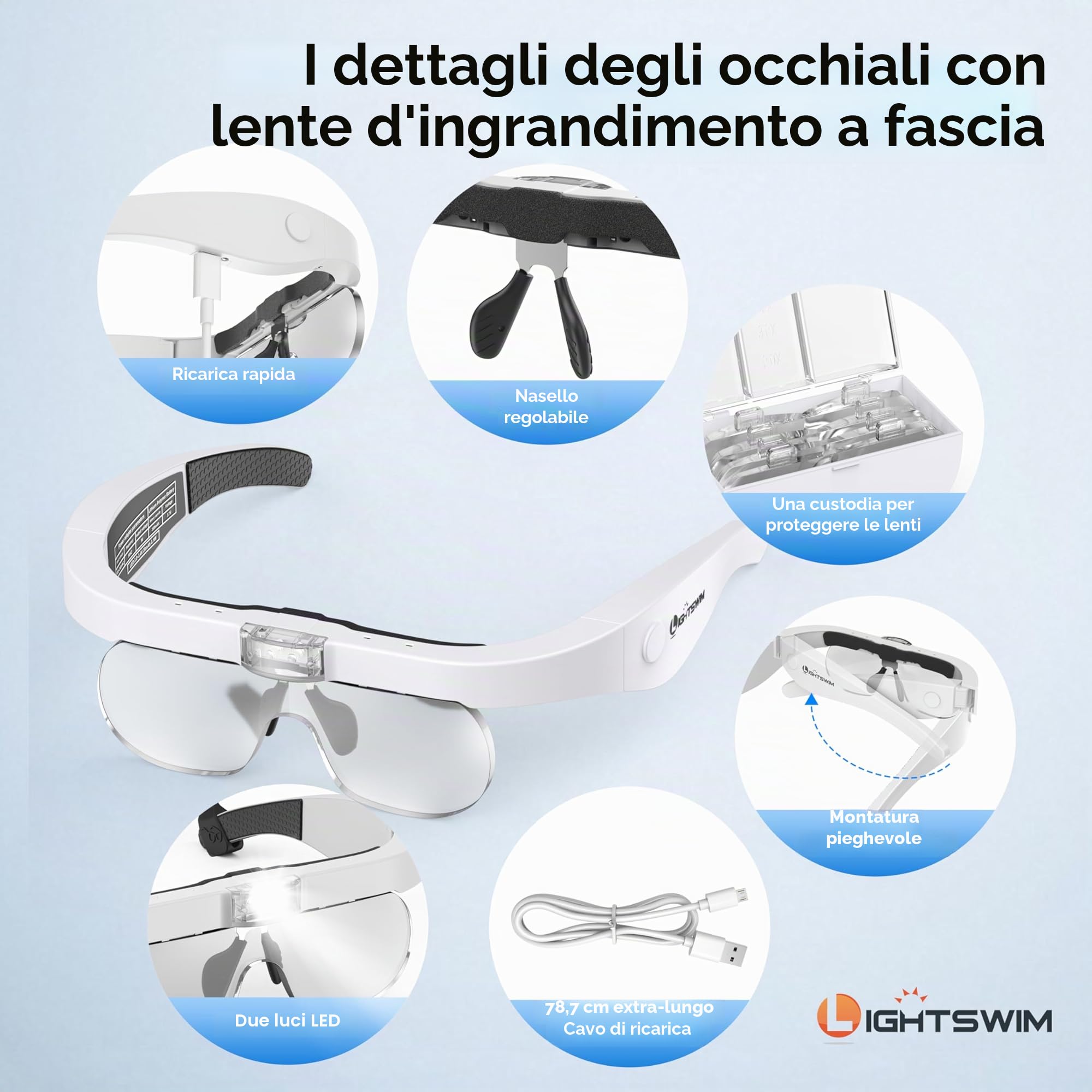Lente d'ingrandimento a LED ricaricabile a mani libere 1,5x-5x con 4 lenti staccabili
