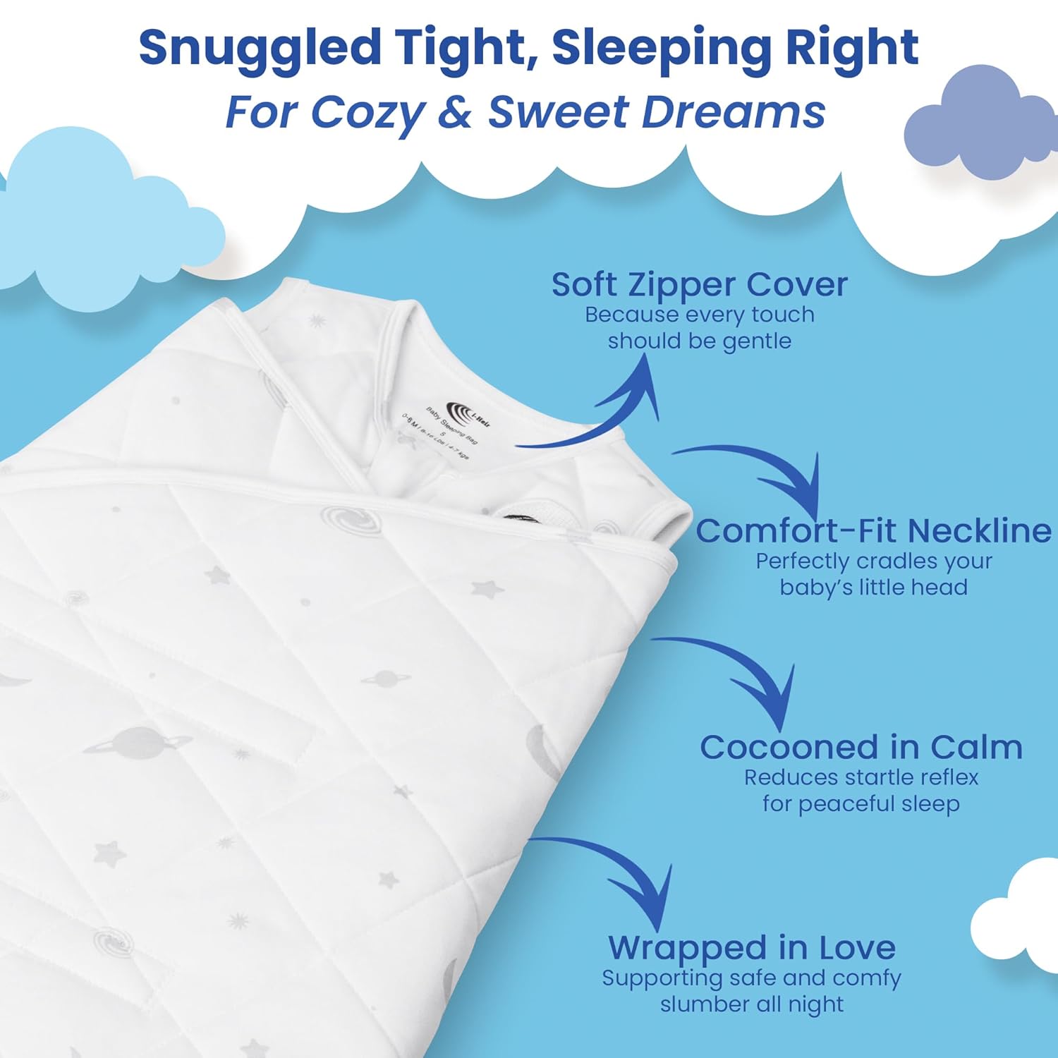Baby Sleep Sack Swaddle 2.0 TOG 0-6 Months, 3-Way Adjustable Wearable Blanket for Newborn, Infant Swaddling Wrap, Unisex for Girls & Boys (White)