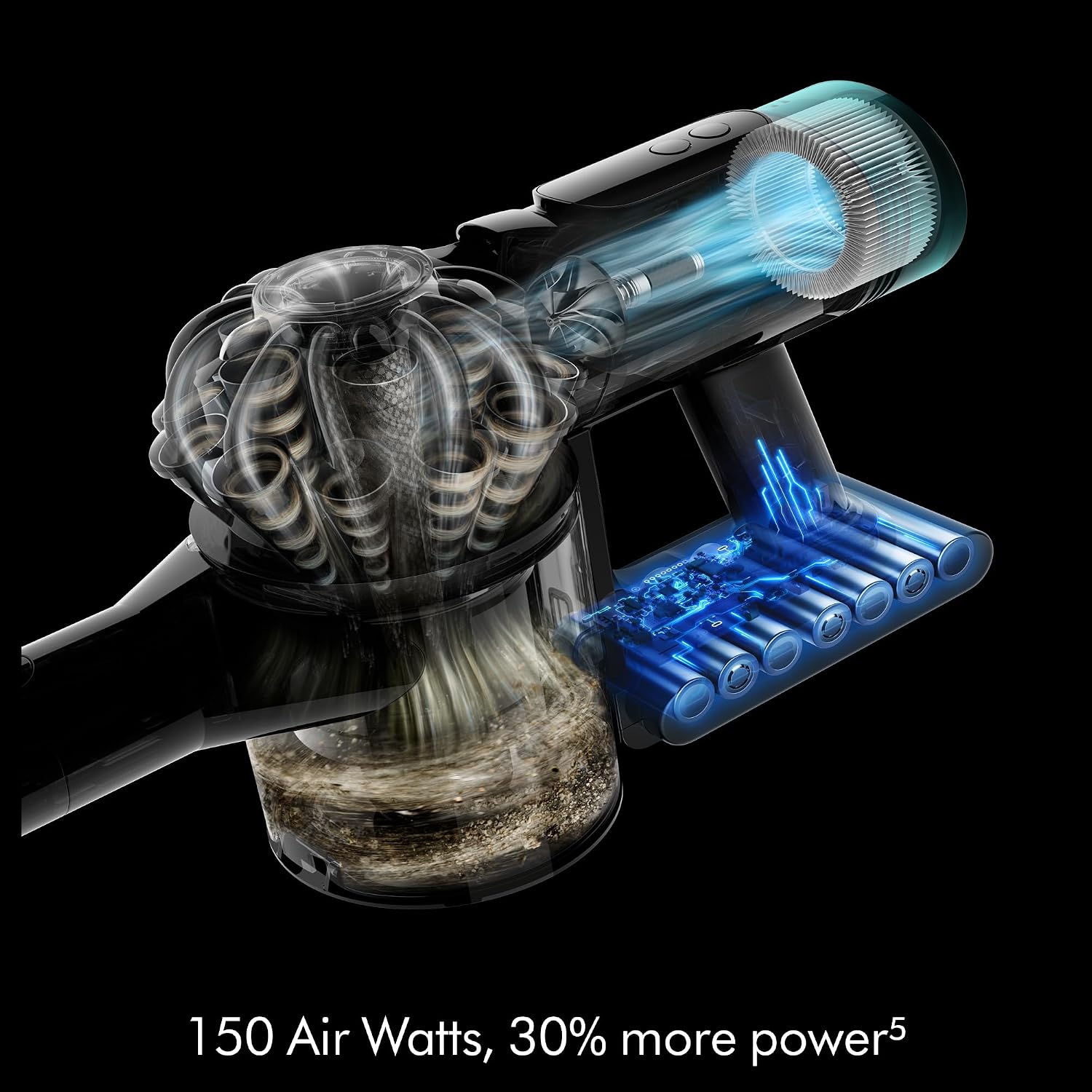 Dyson V10 Konical Cordless Vacuum photo 5