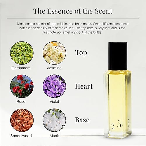 Miniatura 3 de Riddle Ex Perfume Roll-On fabricado en Estados Unidos  Fragancia premium de Rollerball para mujeres con cardamomo, sándalo, rosa y almizcle  Larga