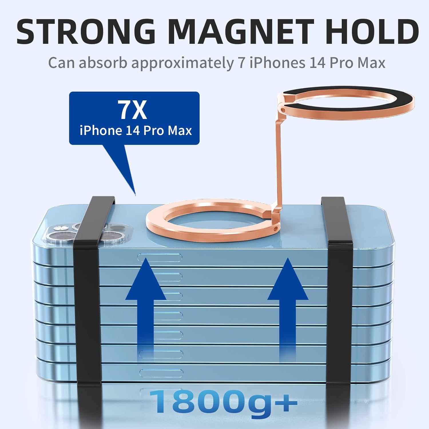 Double Magnetic Phone Ring Holder for MagSafe 360°Rotation Finger Grip Stand Adjustable Cellphone Magnetic Kickstand Mag Safe Accessories for iPhone 16/15/14/13/12 Series Rose Gold