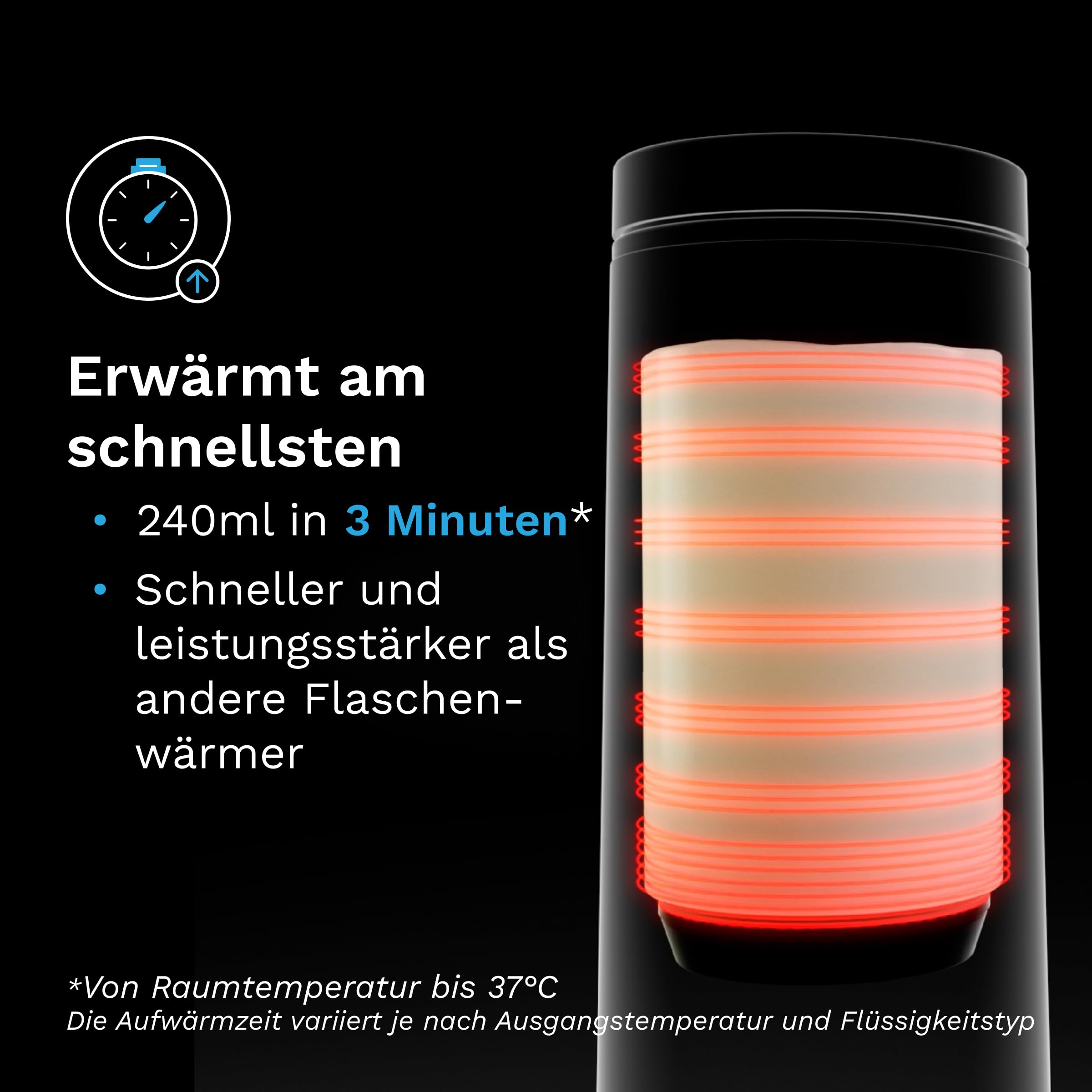 Baby Brezza SuperFast Superschneller tragbarer Muttermilch- und Wasserwärmer für die Reise Schwarz – 67% schneller – Kabellos & wiederaufladbar über USB-C – Edelstahl – 4 Temperaturstufen – 270 ml