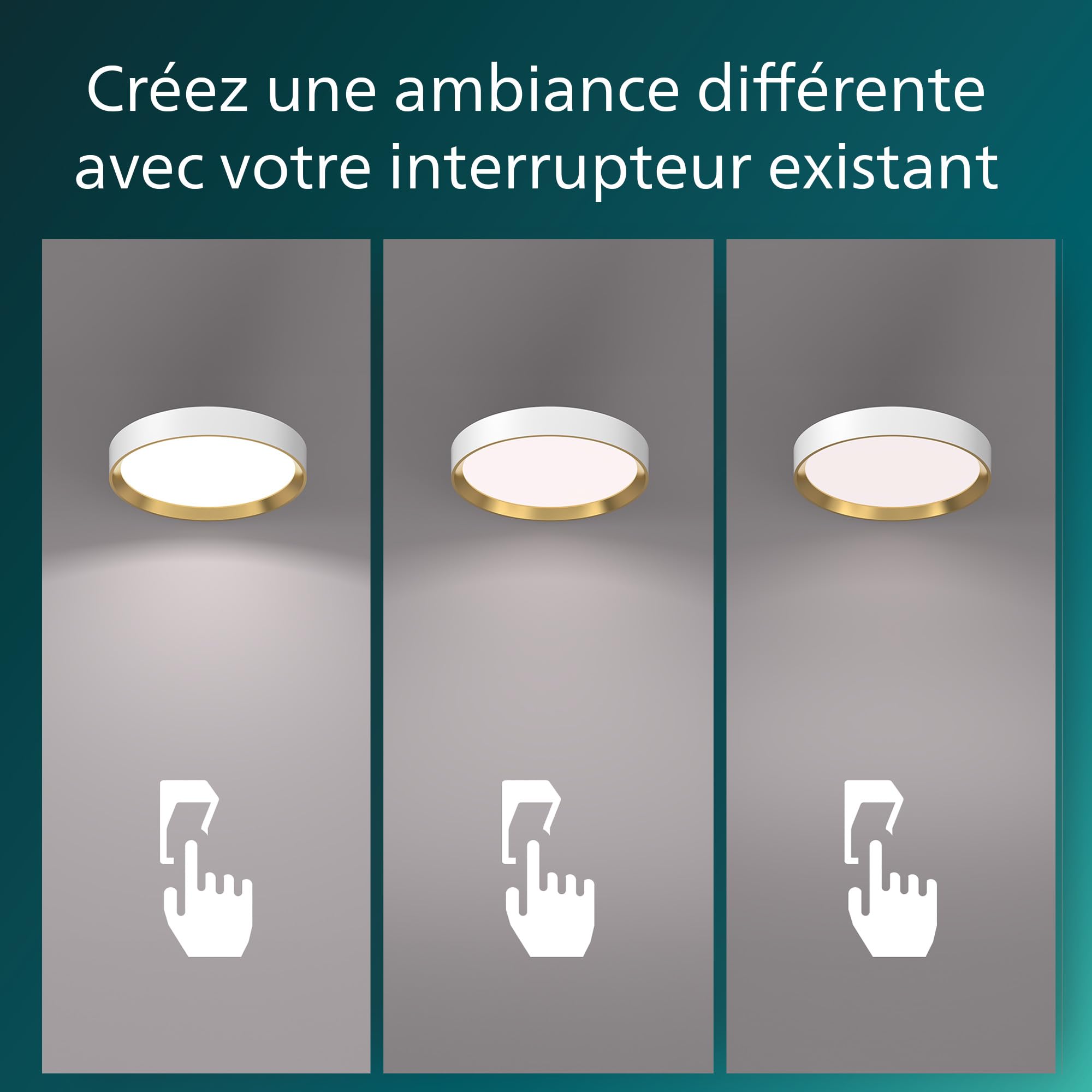 Philips Hanno Plafonnier LED avec SceneSwitch, 24 W, Variateur, 2800 lm, Éclairage led à lumière blanche et chaude 2700 K, Plafonnier avec la technologie EyeComfort, Facile à Installer, IP20, Blanc