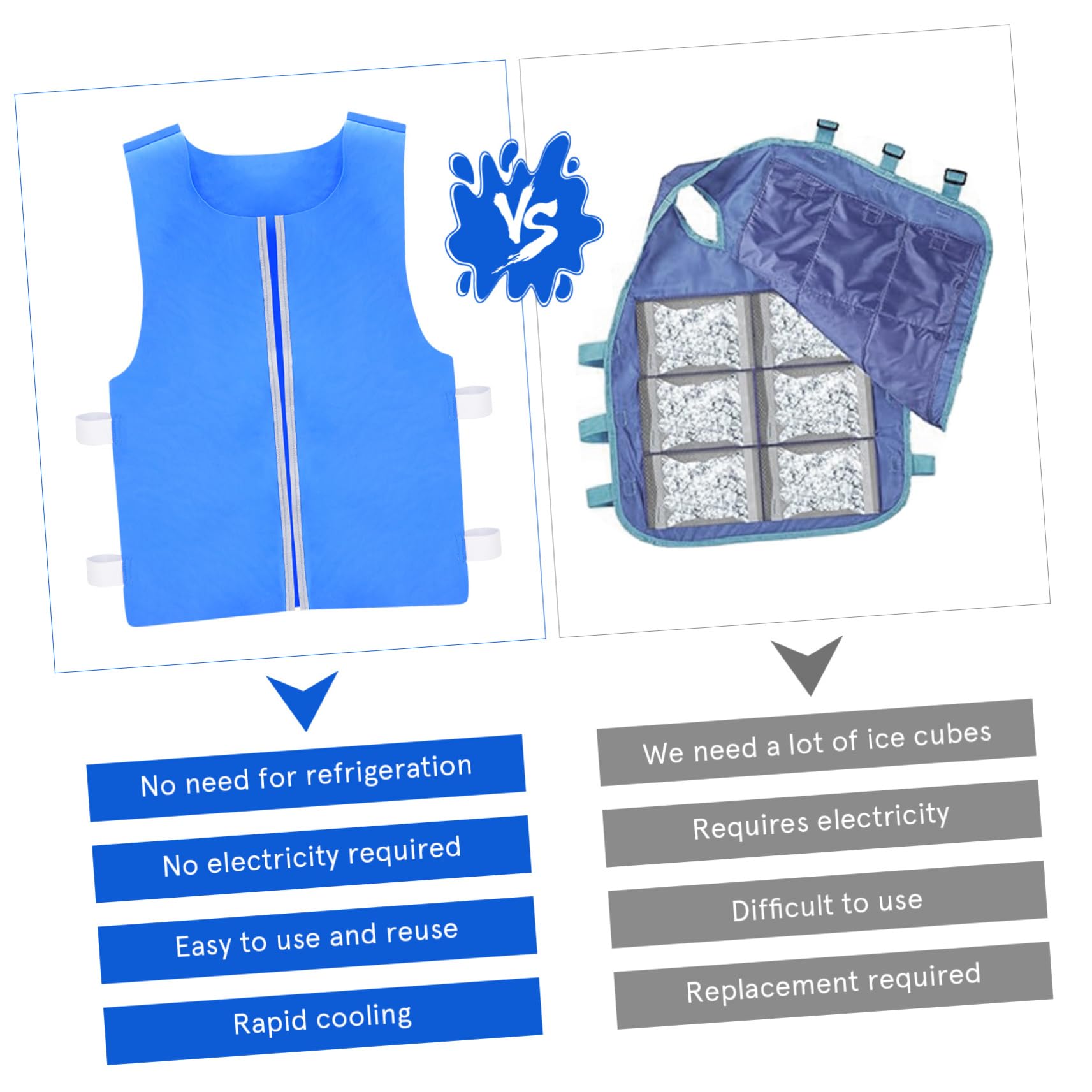 Chaleco refrigerante ajustable Garneck, chaleco frío deportivo, protección solar, control de alta temperatura (azul)