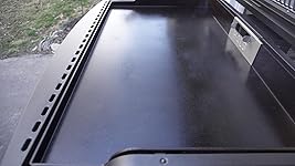 Review Image by The Diffs The Diffs