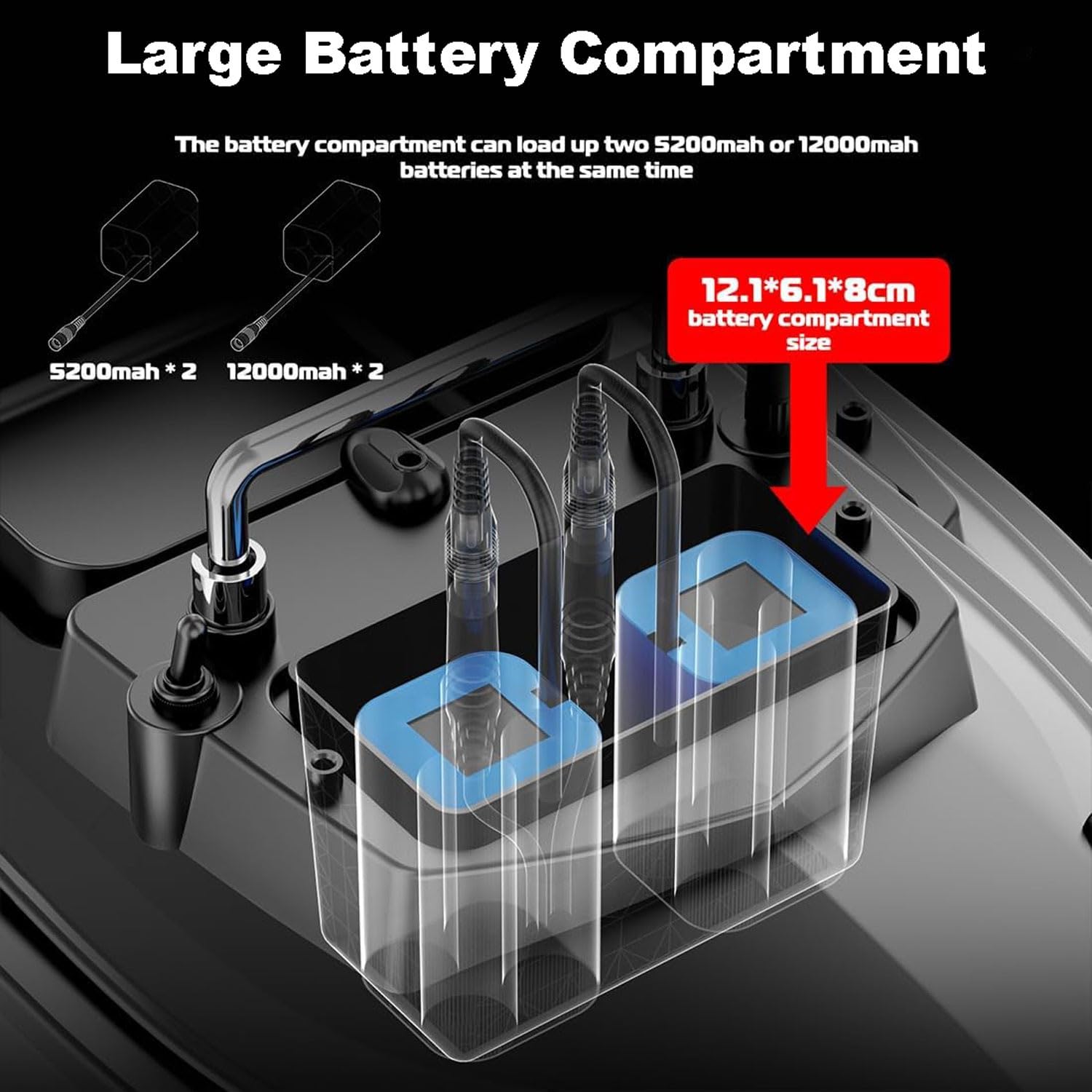 Łódka wędkarska RC z zanętą, 12000 mAh z automatycznym tempomatem i światłami ED, duży pojedynczy zbiornik o zasięgu 500 m, zewnętrzne łodzie wędkarskie nocne, system z dwoma akumulatorami(Black)