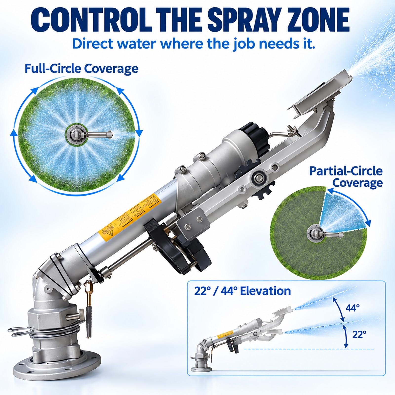 Irrigatore a Battente, Irrigatore Automatico a Grande Gittata da 2 pollici