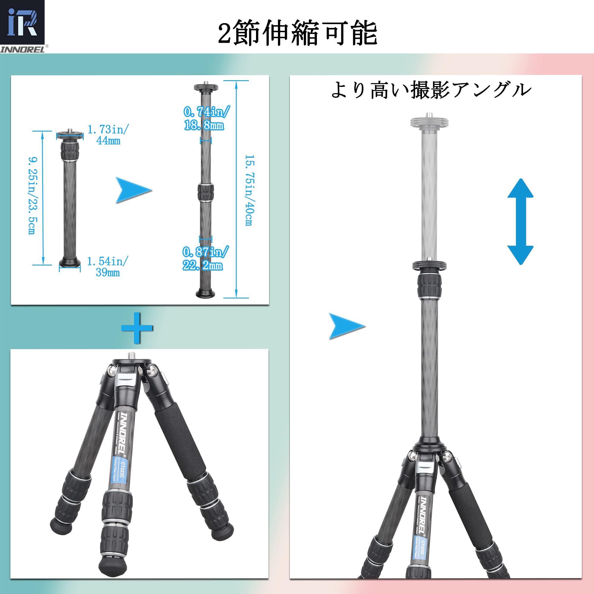 ライラクス製　ナインボールカーボントリガー ミディアム 3ホールタイプ   新品 ポイント5倍中】全長8mクラスのロング玉の柄 Blue Larcal 磯玉の