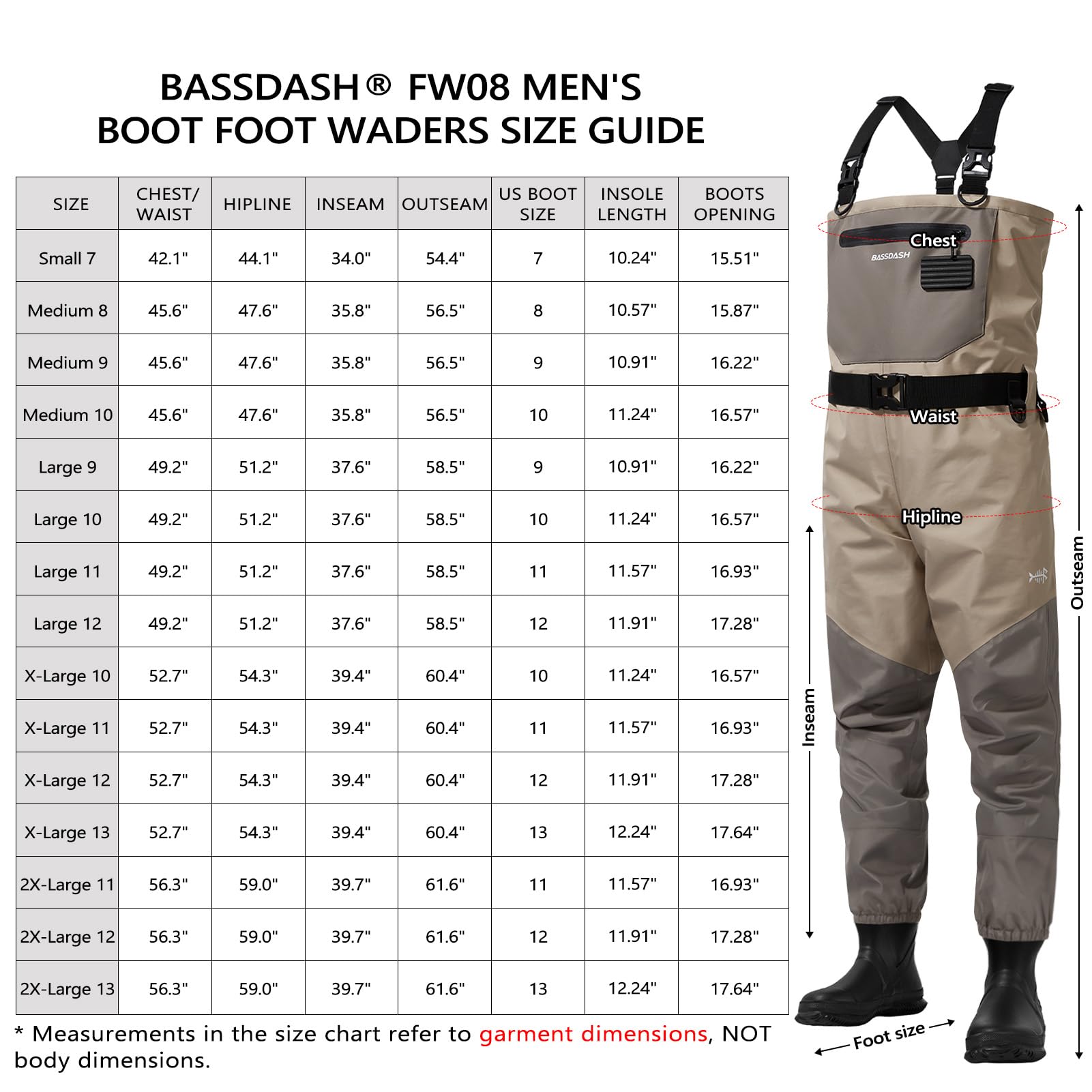 Bassdash FW08 Cuissardes Respirantes pour Hommes Imperméable à l'eau Pêche à la Mouche Poitrine Pêche Wader Léger Bas Pied Botte Pied