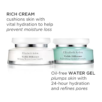 Elizabeth Arden Visible Difference Refining Moisture Cream Complex, Daily Face Moisturizer, Prevents Hydration Loss, Dermatologist and Clinically Tested, 2.5 Oz