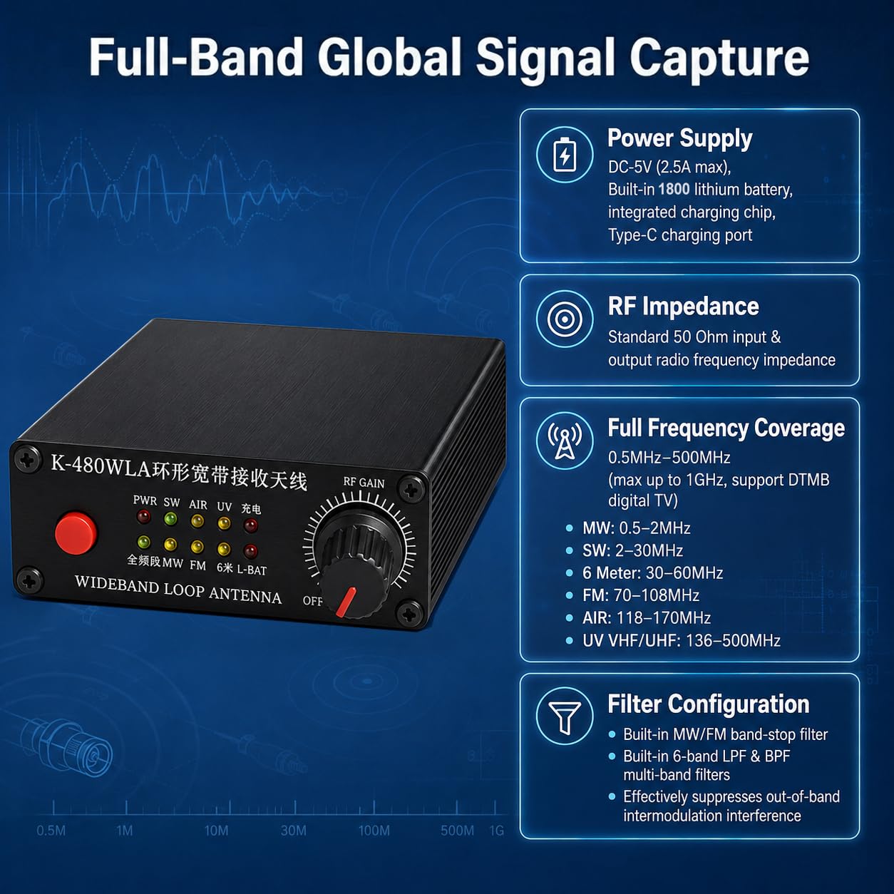 K-480WLA Antenne radio portable à ondes courtes 0,5 MHz-500 MHz Antenne radio pleine bande LW/MW/SW/FM/VHF/HF/Air 6 mètres 30 dBi SDR Ham Antenne radio avec batterie 1800 mAh (filtre intégré)