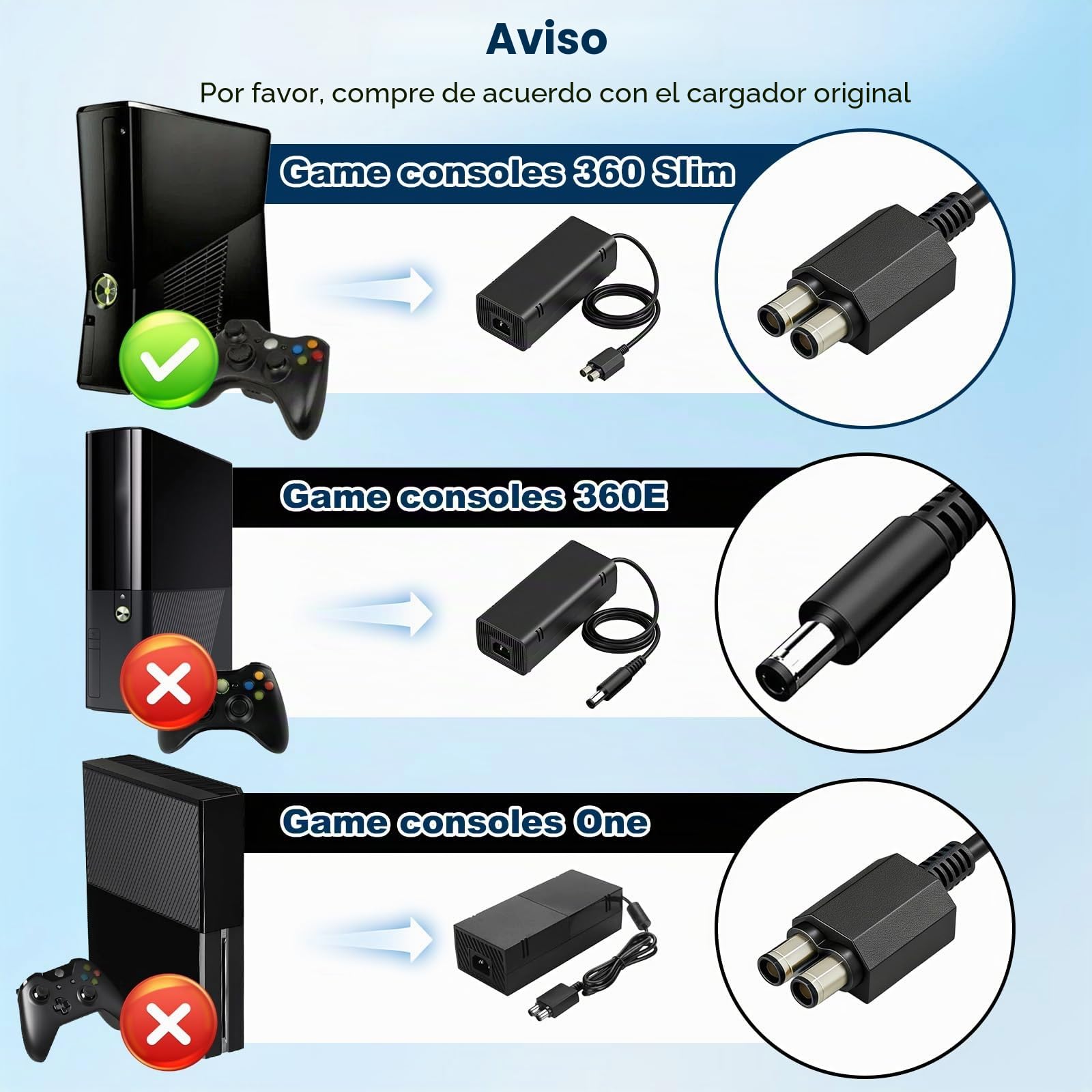 Cable de alimentación para Xbox 360 Slim, adaptador de corriente con cable de alimentación para Microsoft Xbox 360 Slim, cargador de batería con cable de carga, cable de alimentación universal para