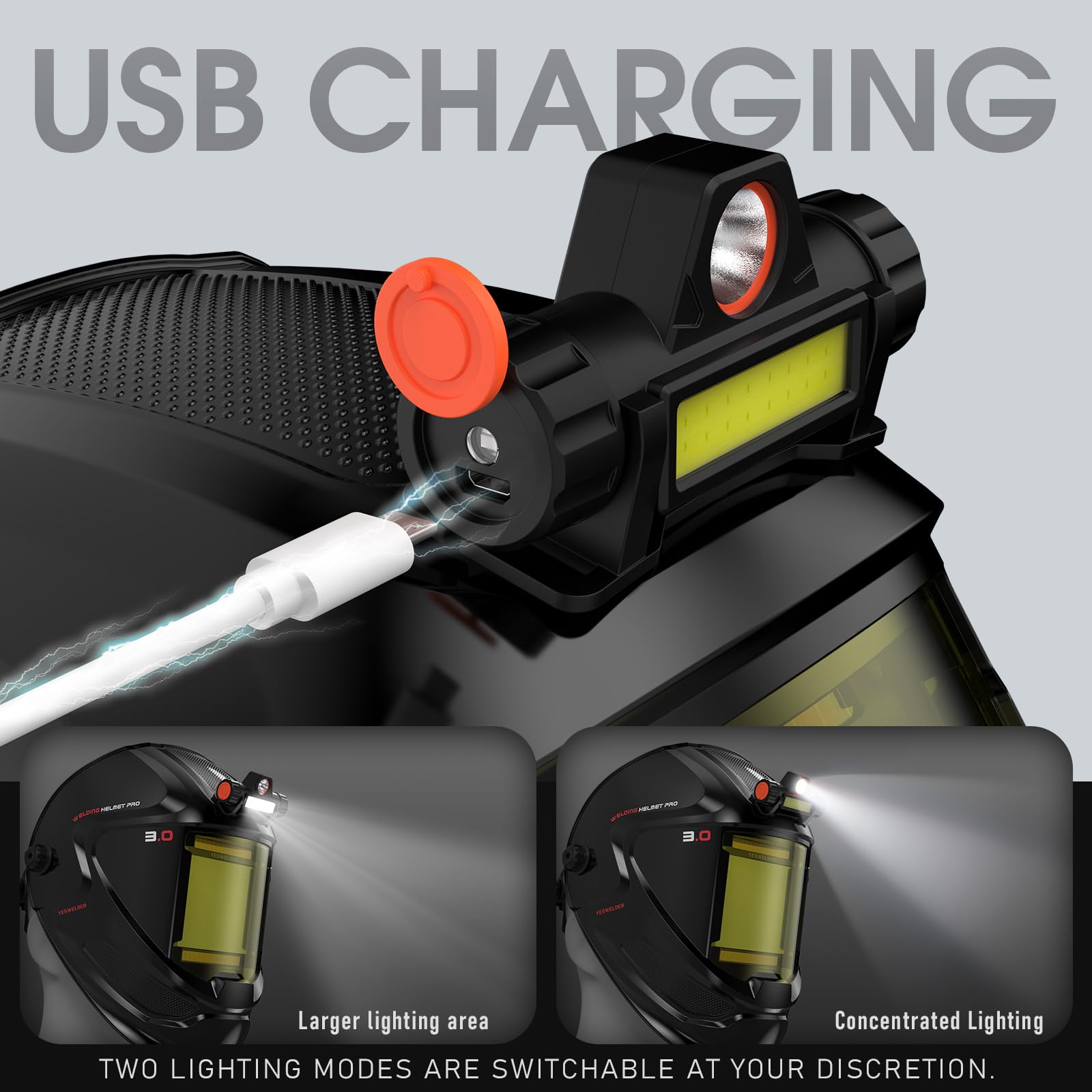 YESWELDER Welding Helmet - LED & Auto-Darkening -3 YESWELDER Welding Helmet - LED & Auto-Darkening -3