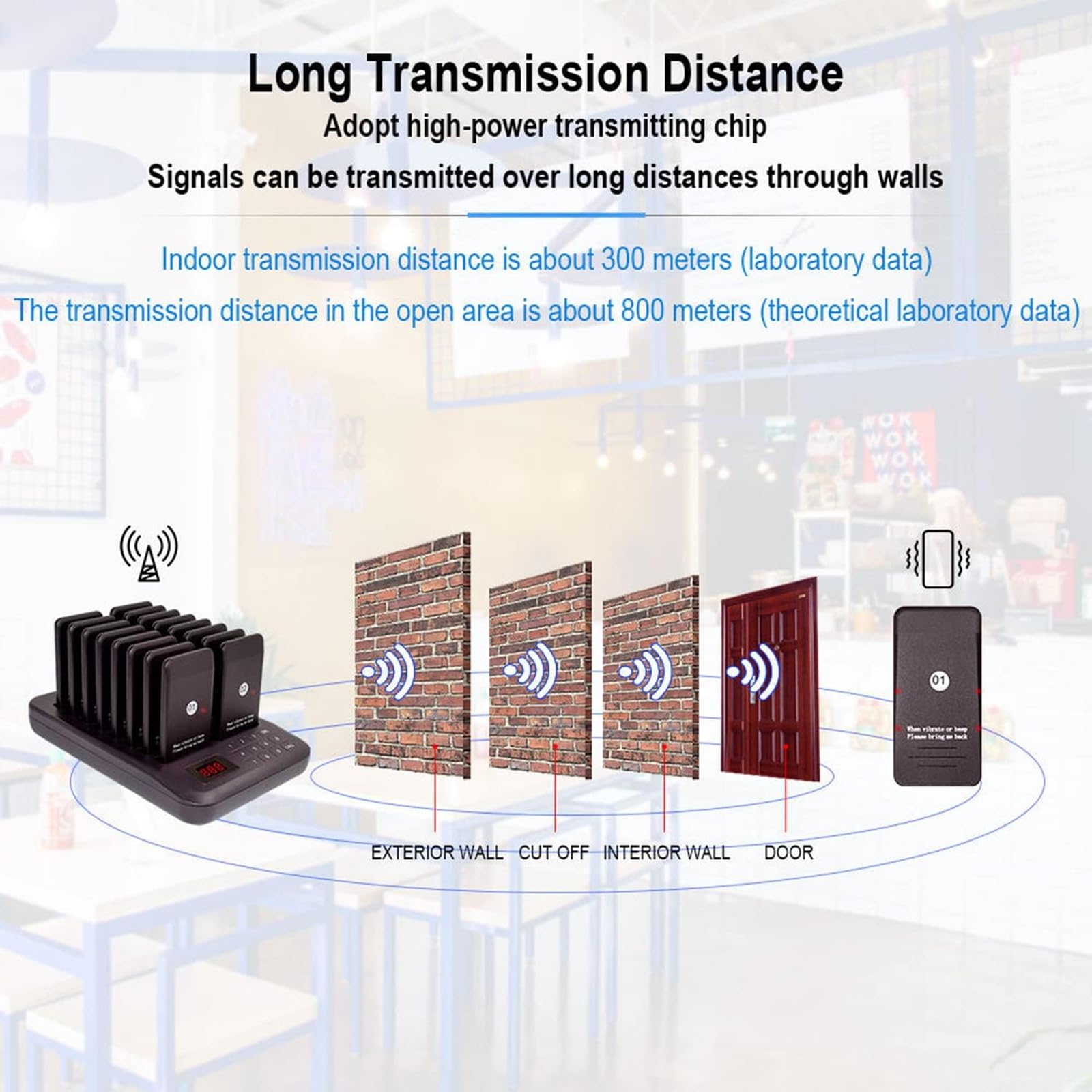 Buzzer Calling System, Restaurant Wireless Pager, 3 Calling Modes - Light/Vibration/Sound, Suitable for Queues Waiting for Service, Calling Customers from a Distance, 40pcs,Black