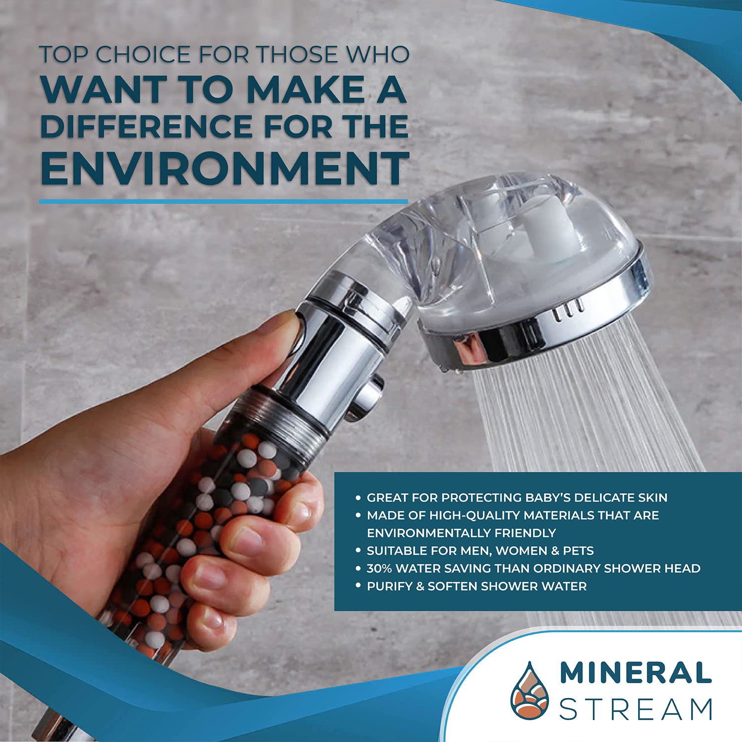 MineralStream Kit completo per soffione doccia ionico 2.0 con perline di ricambio + tubo + supporto doccia + deviatore braccio, 3 impostazioni soffione ad alta pressione per capelli secchi e pelle