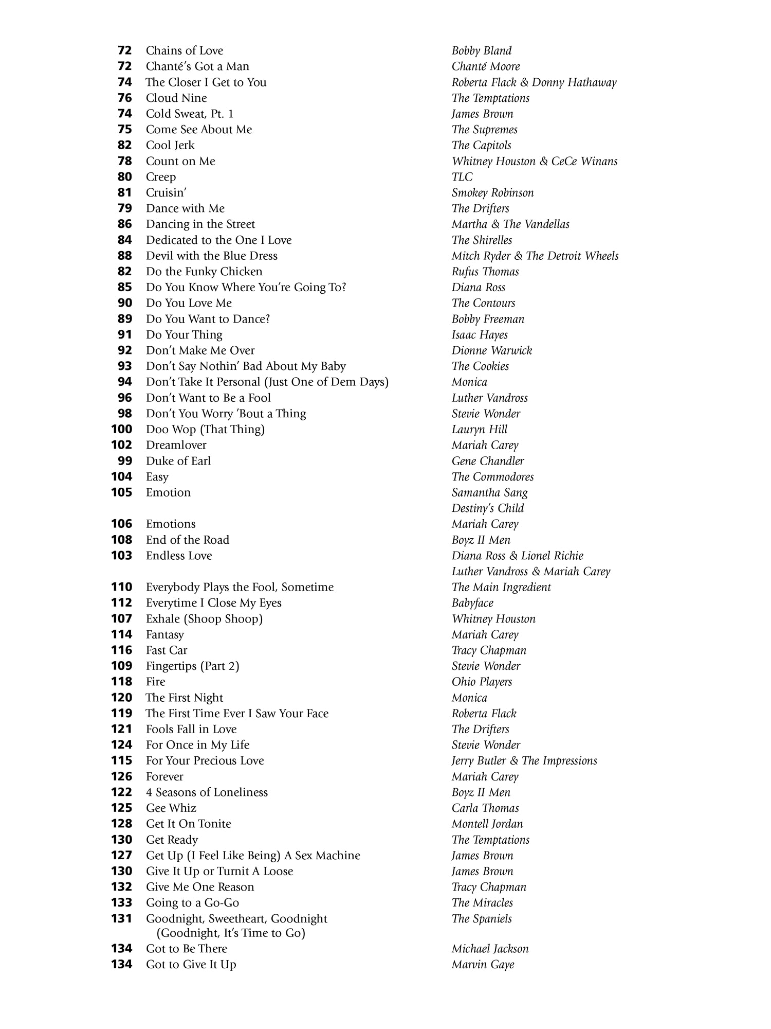 R&b Fake Book: 375 Rhythm and Blues Songs