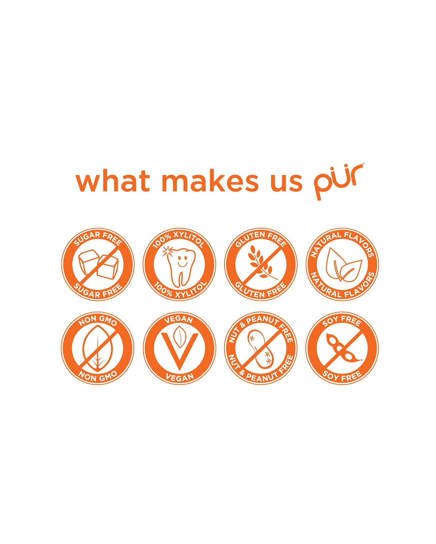 Buy PUR Mints Sugar Free Mints with Xylitol, Aspartame Free + Gluten