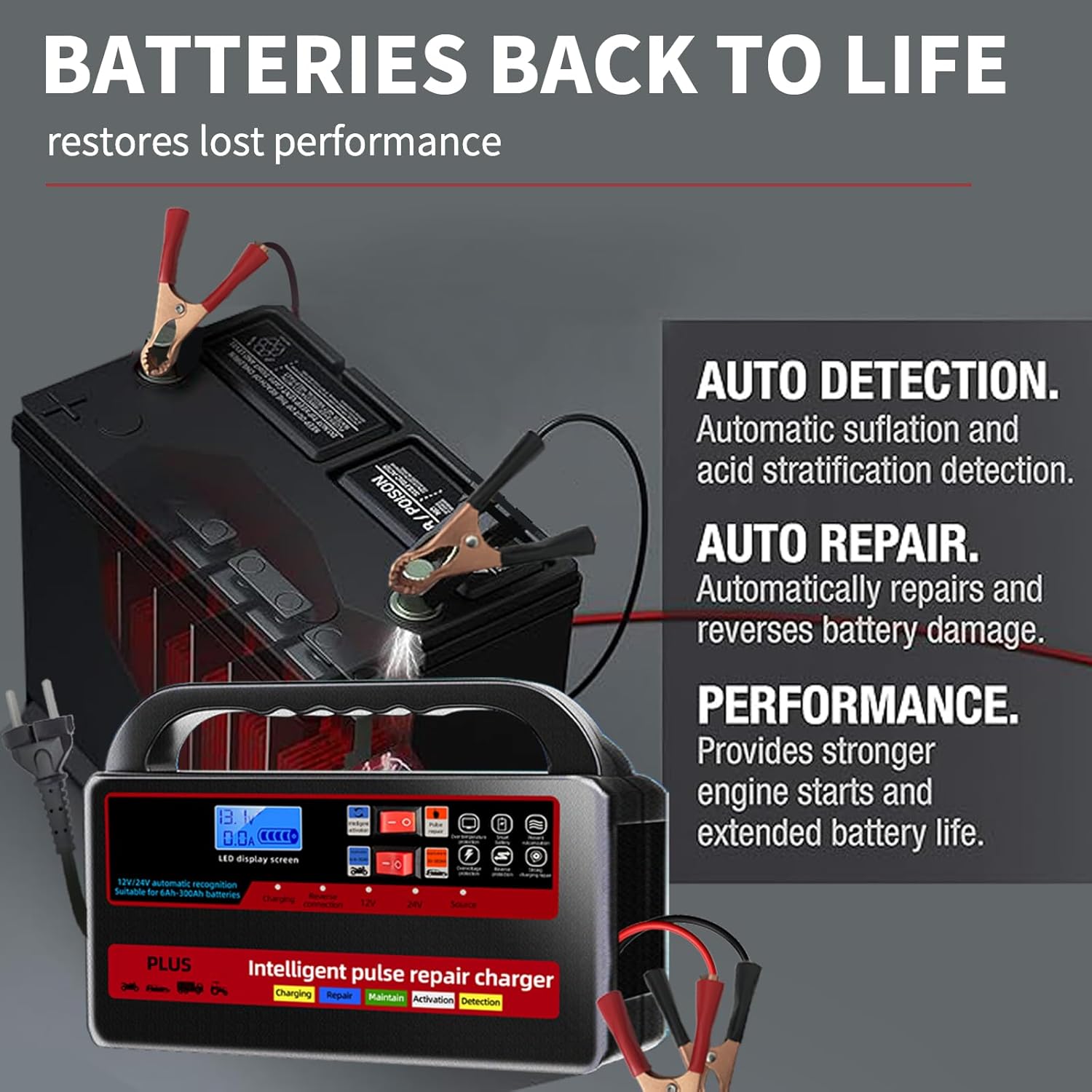 KXIY Battery Charger Restoring Battery Performance