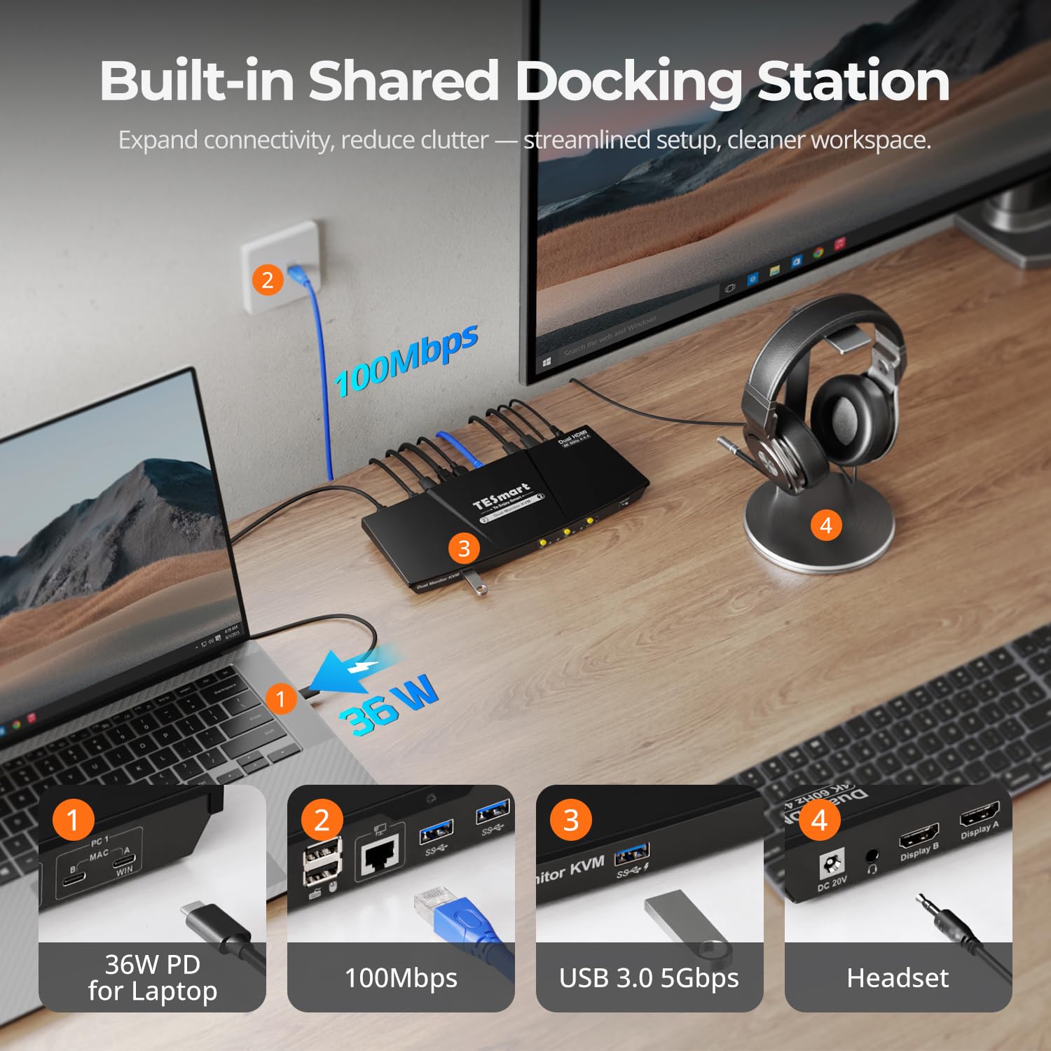 TESmart CKS202-P23 USB-C MST EDID KVM Switch 2 Moniteurs 2 Ordinateurs 4K@60Hz,Station d'accueil KVM USB 3.0 pour 2 Laptops, Chargement pour Laptop,Hotkey Switch, 2 Sets of Dual USB-C